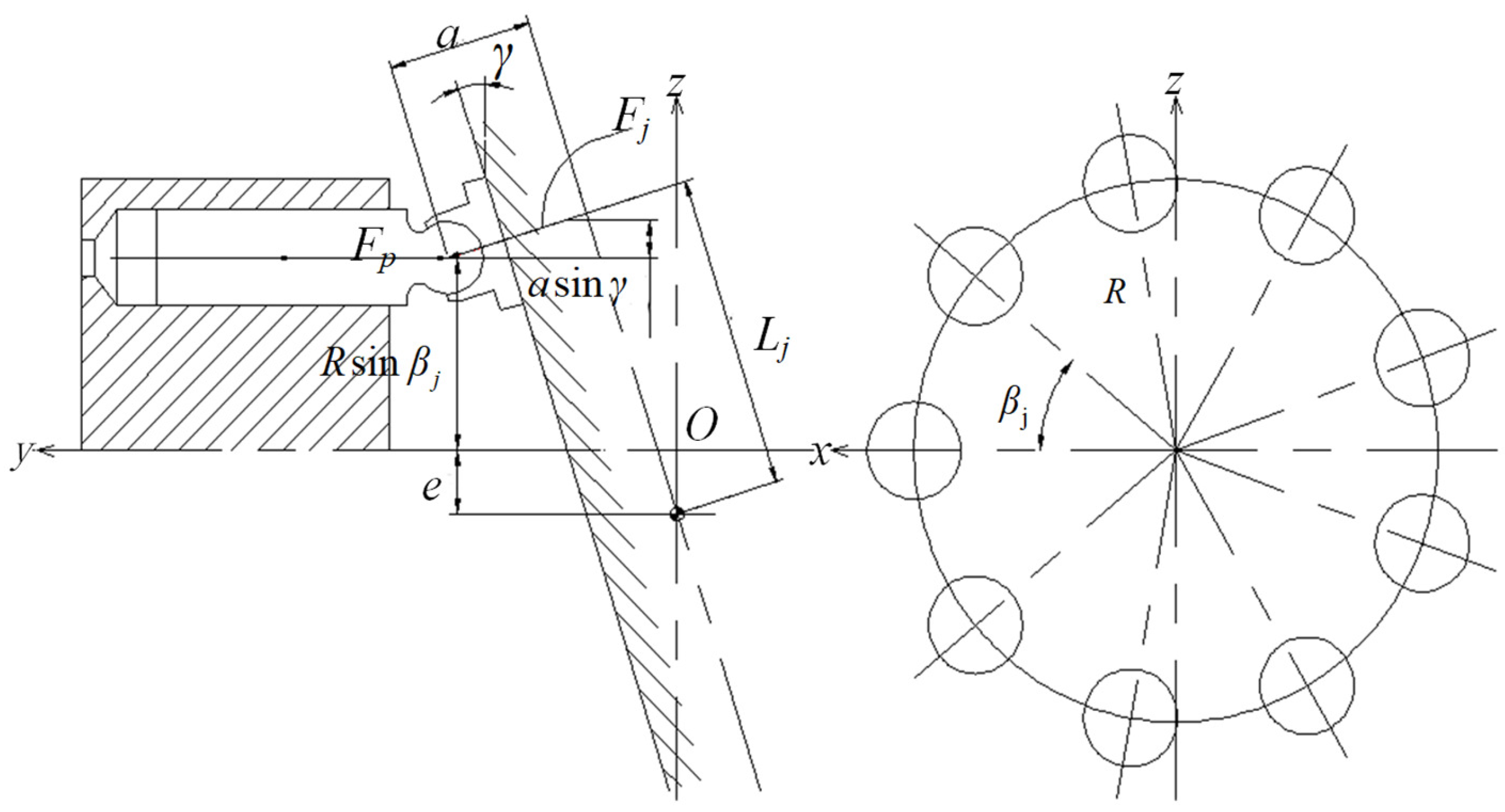 Actuators 13 00186 g005