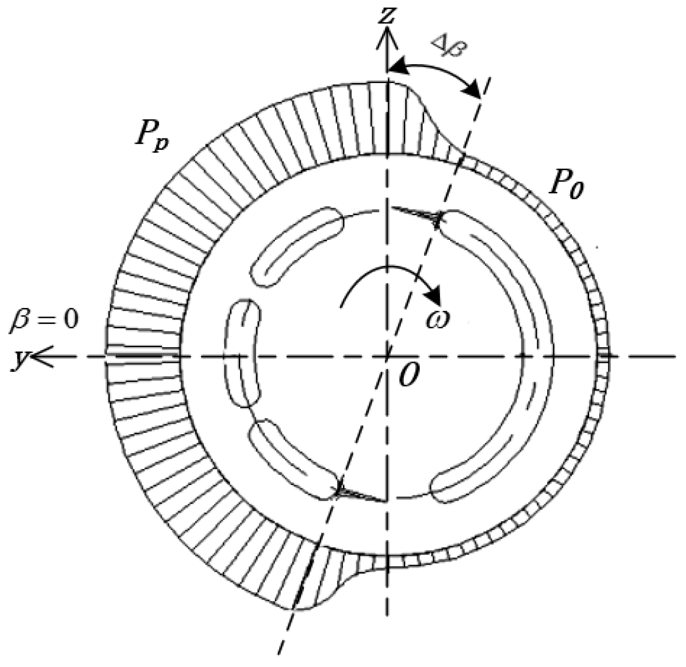 Actuators 13 00186 g006