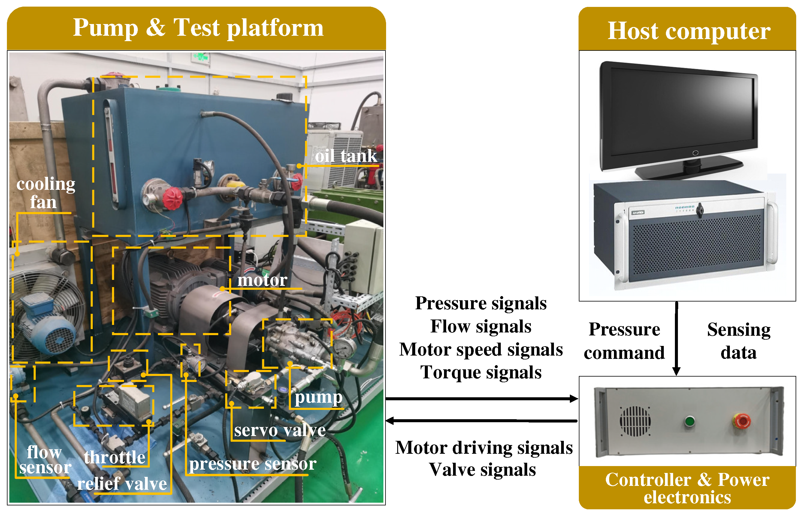 Actuators 13 00186 g016