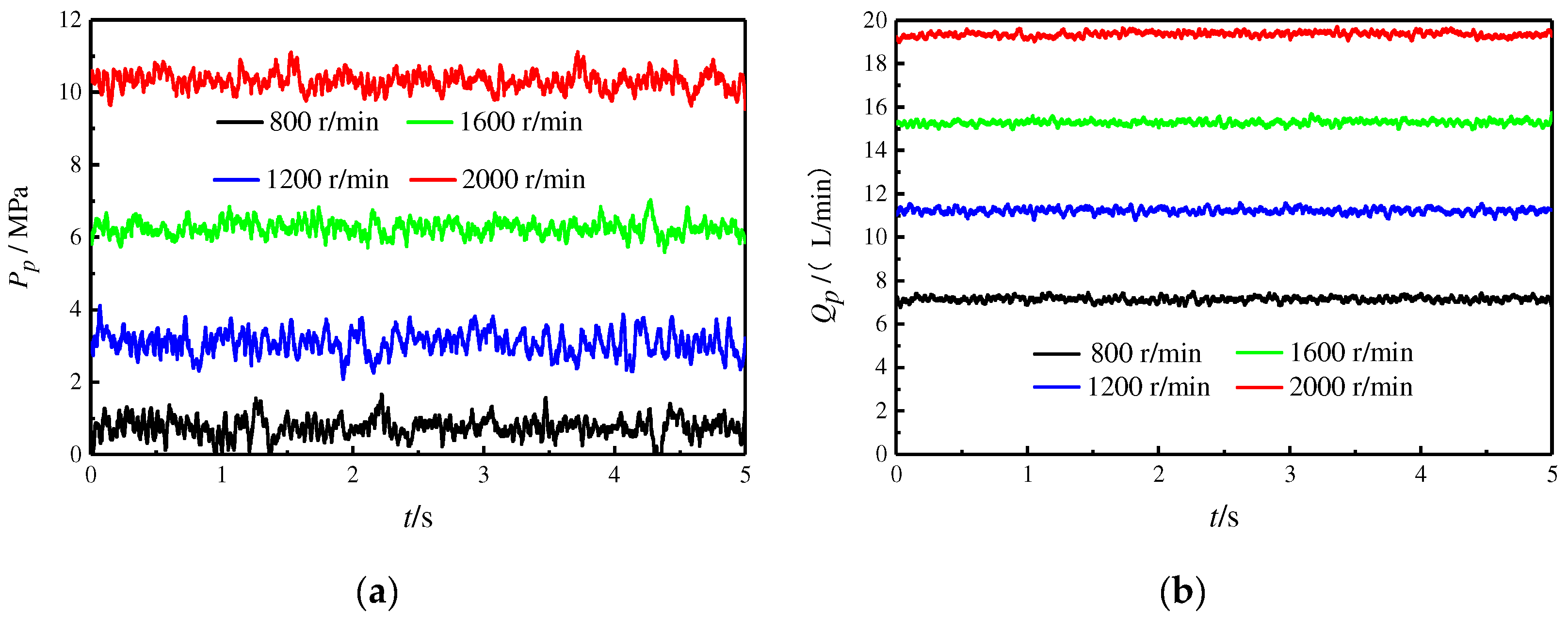Actuators 13 00186 g017