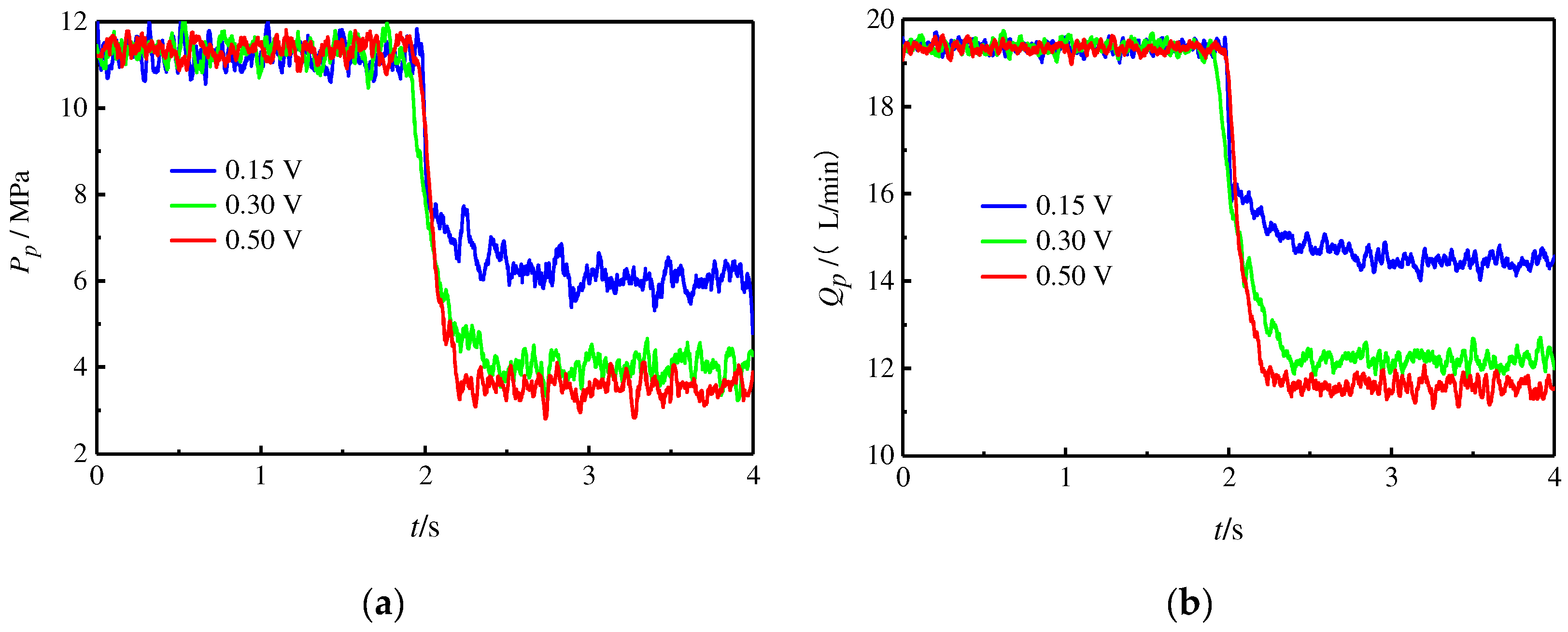 Actuators 13 00186 g019