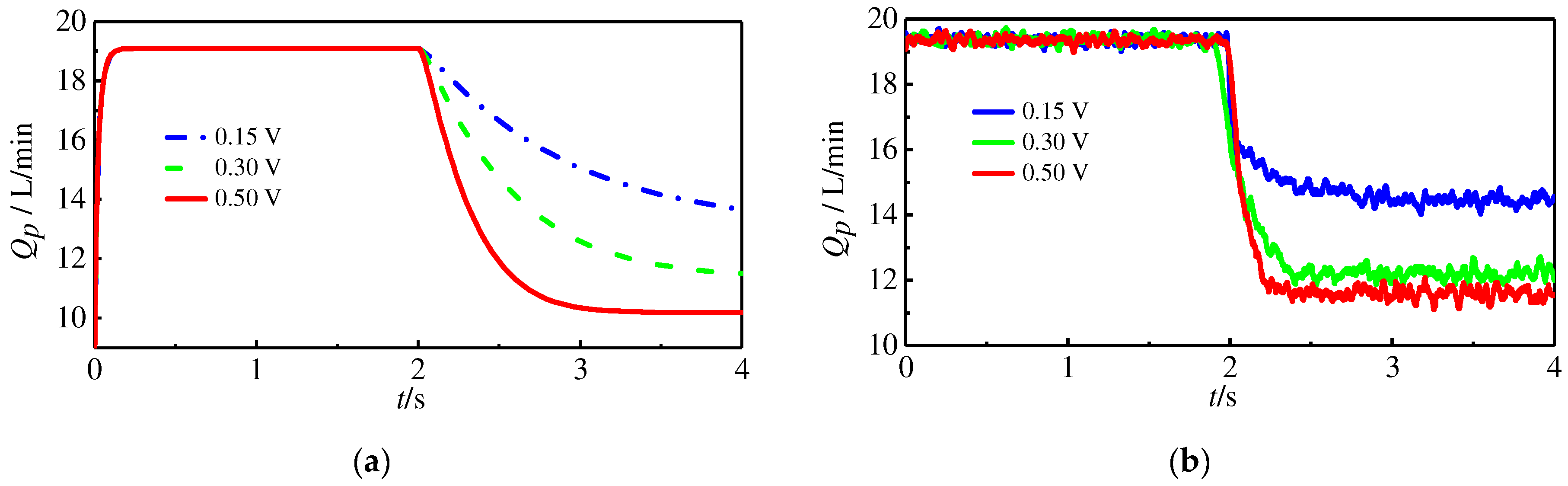 Actuators 13 00186 g022