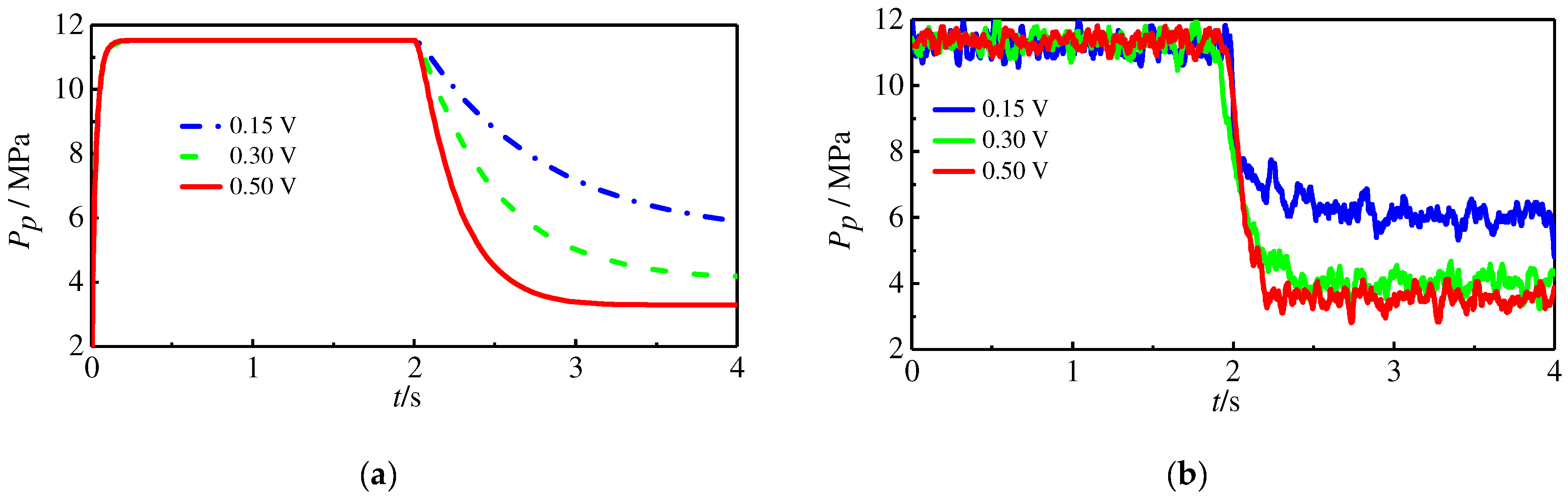 Actuators 13 00186 g023