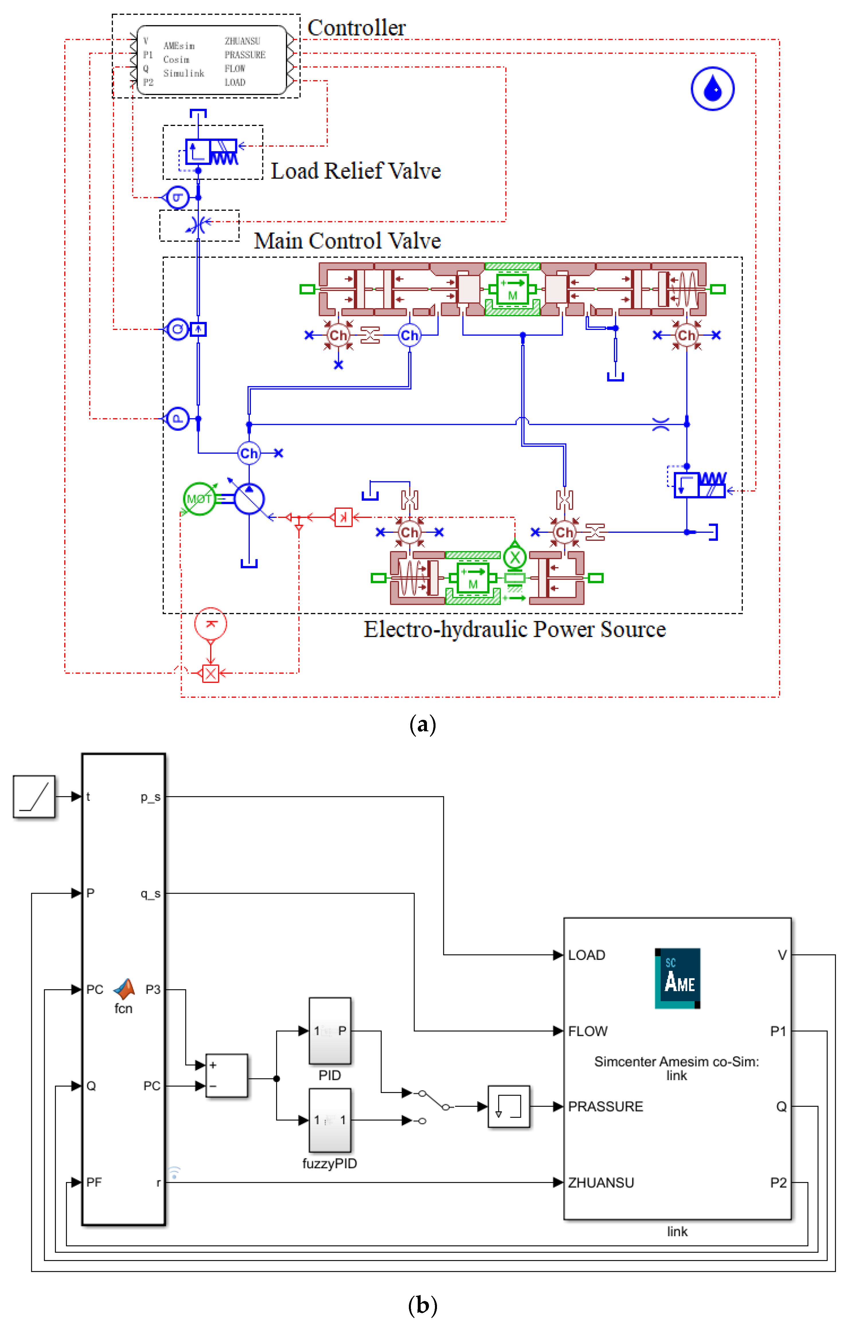 Actuators 13 00190 g004a