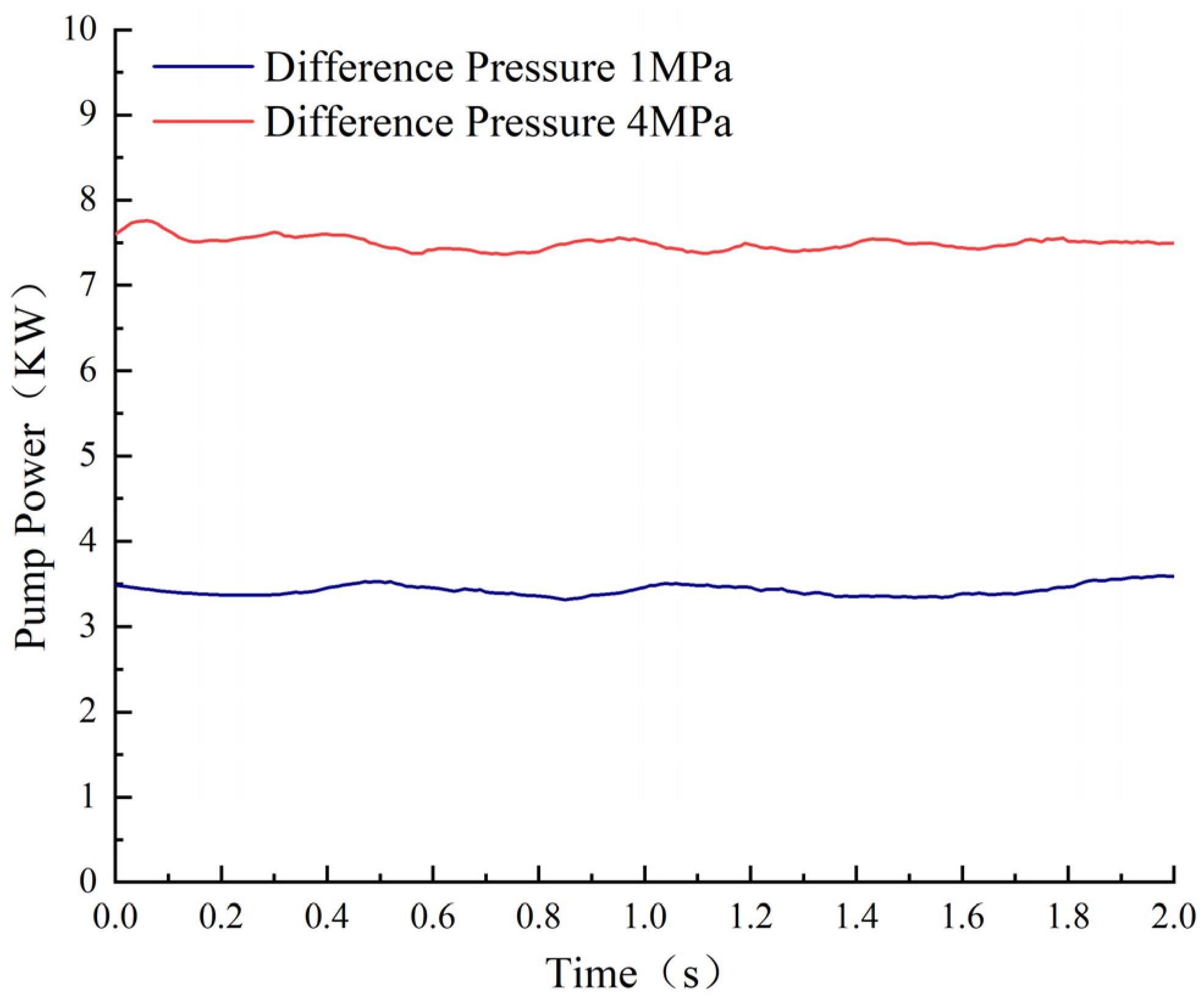 Actuators 13 00190 g015