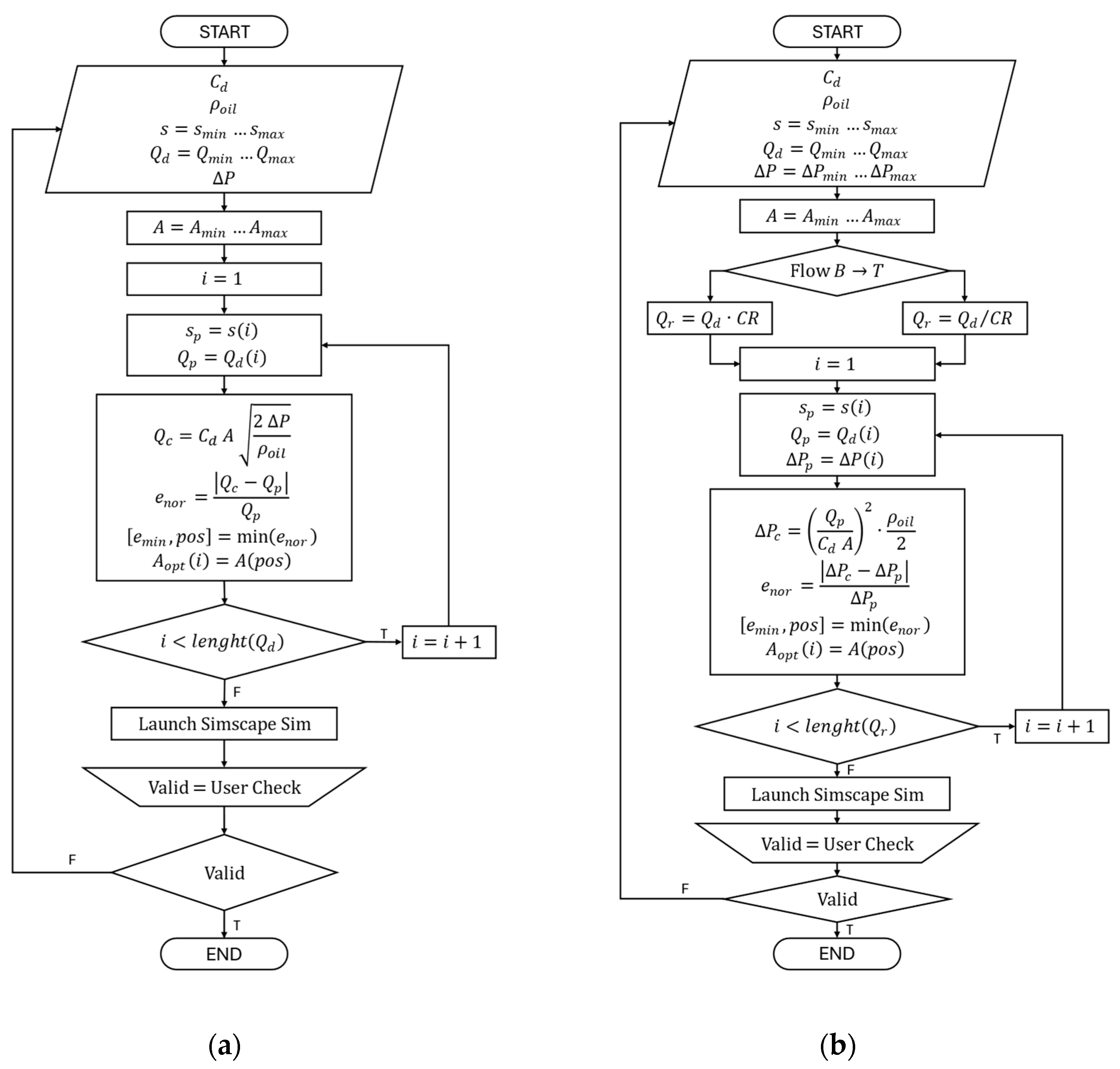 Actuators 13 00191 g006