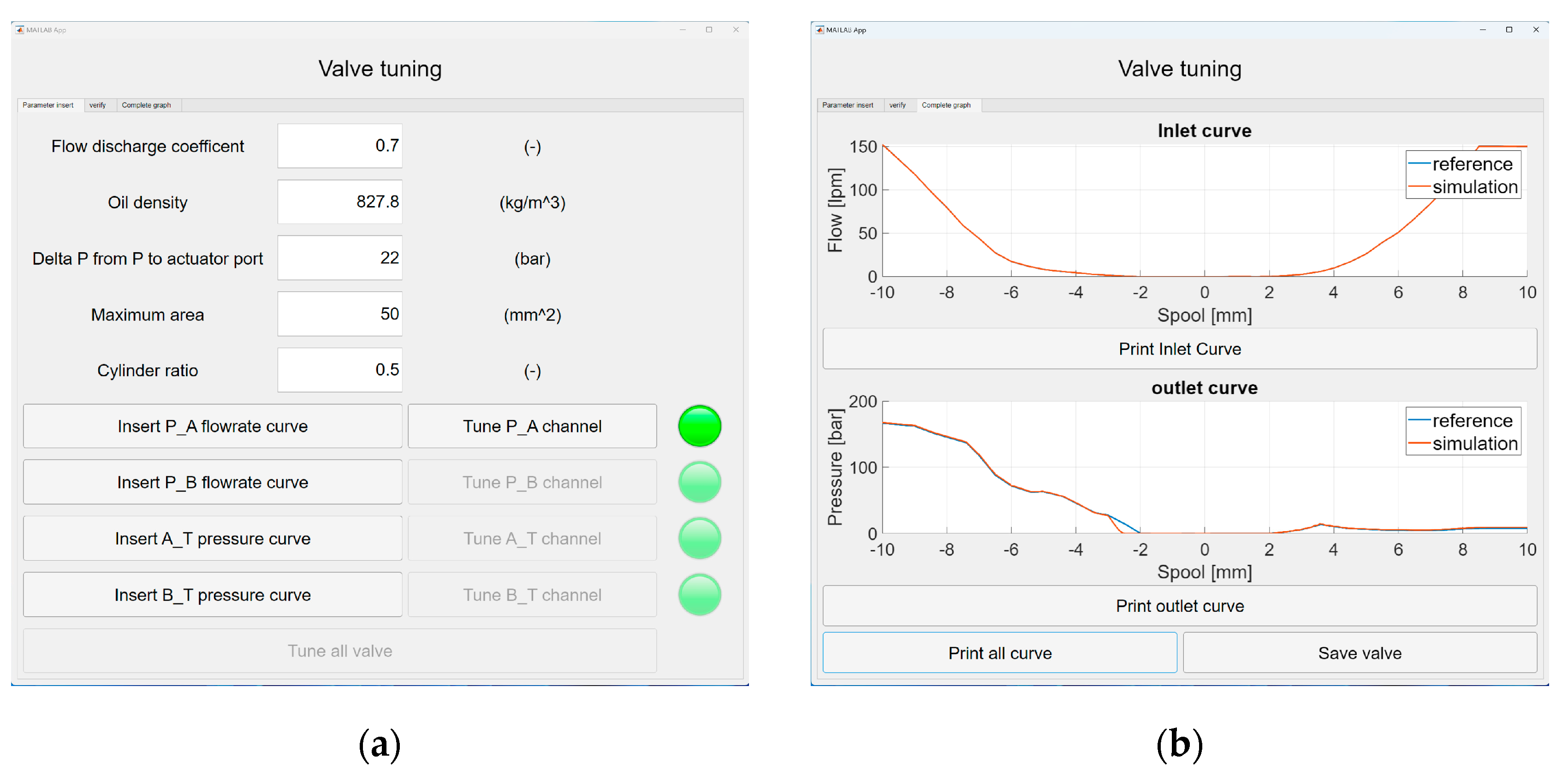 Actuators 13 00191 g007
