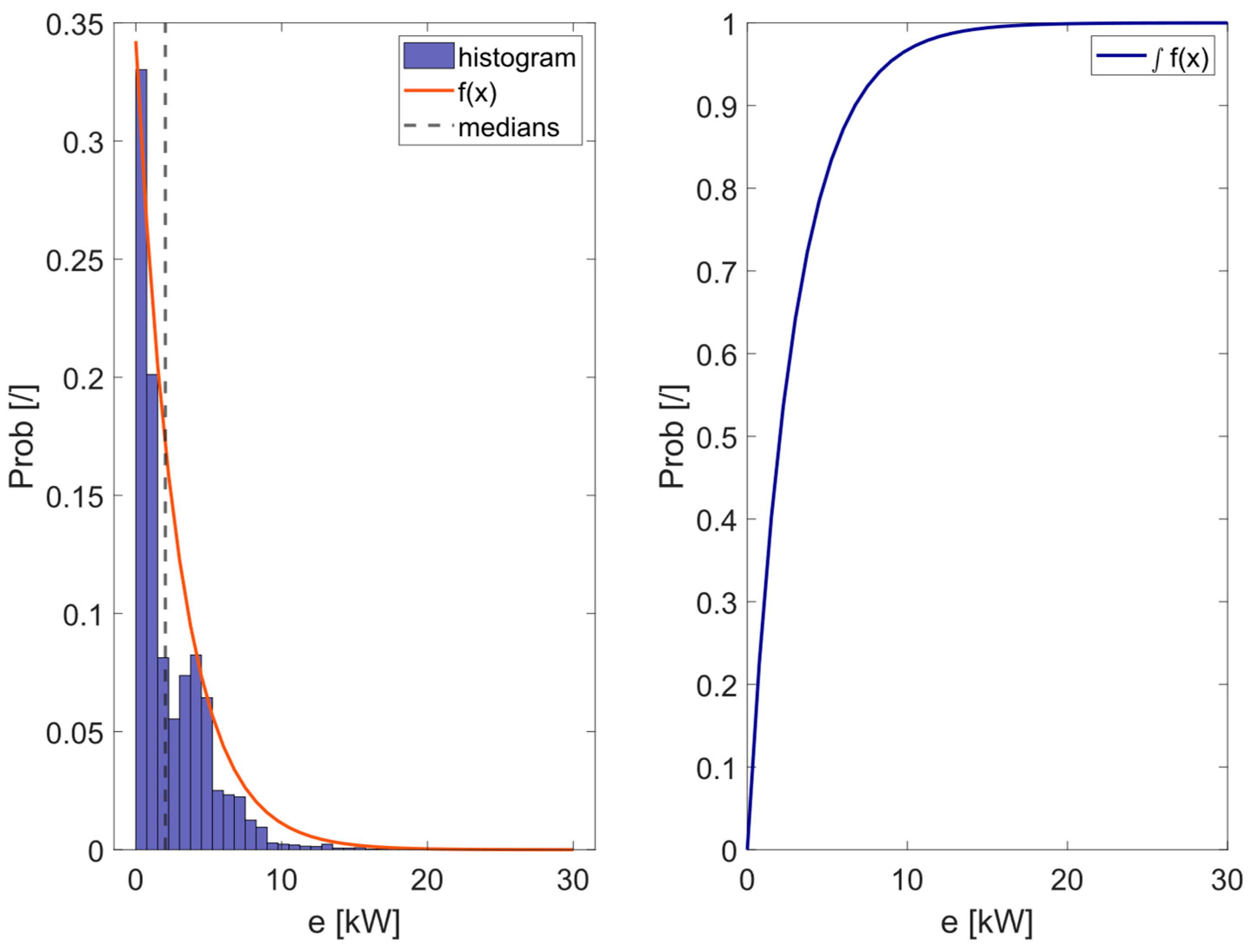 Actuators 13 00191 g011