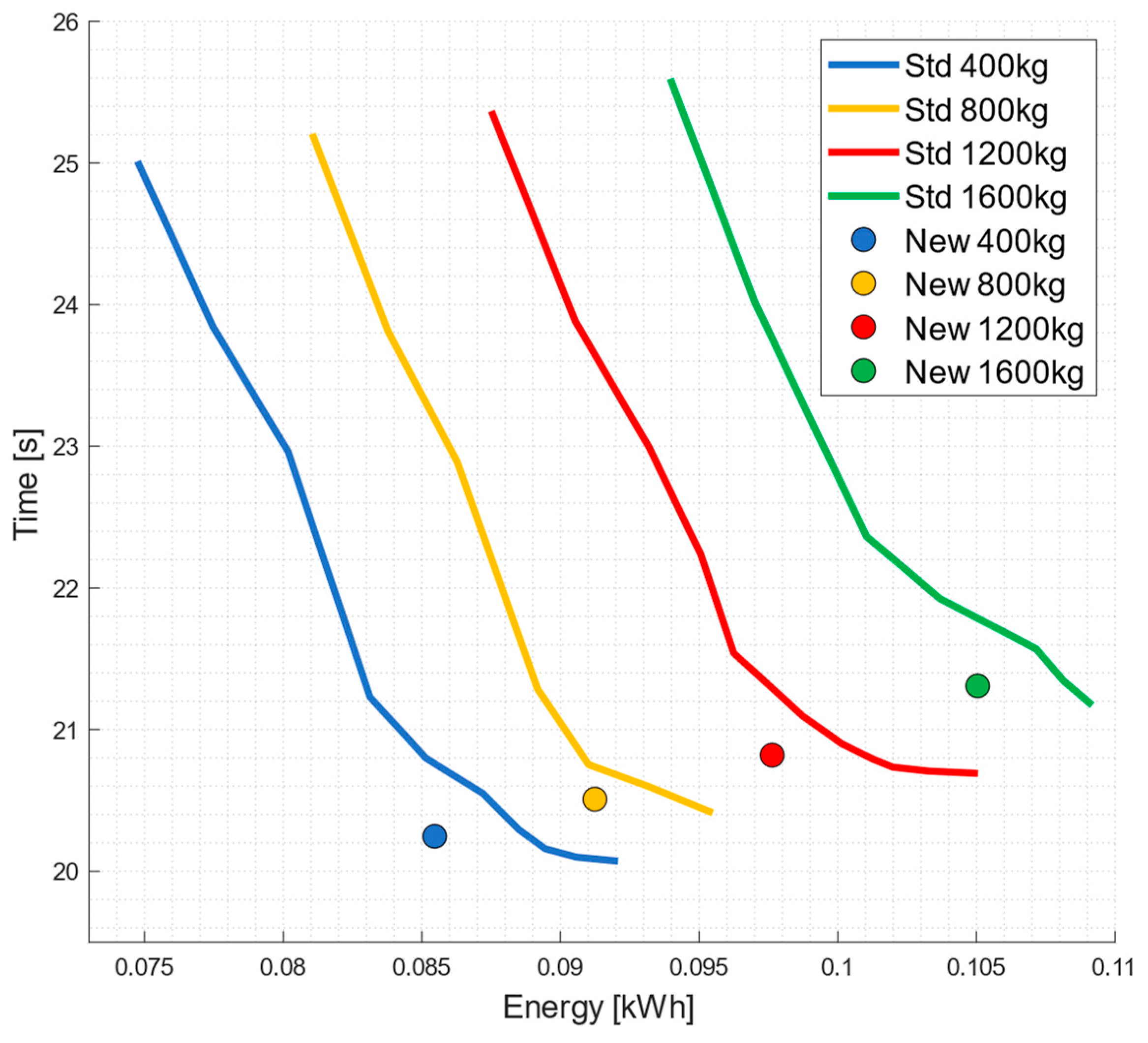 Actuators 13 00191 g018