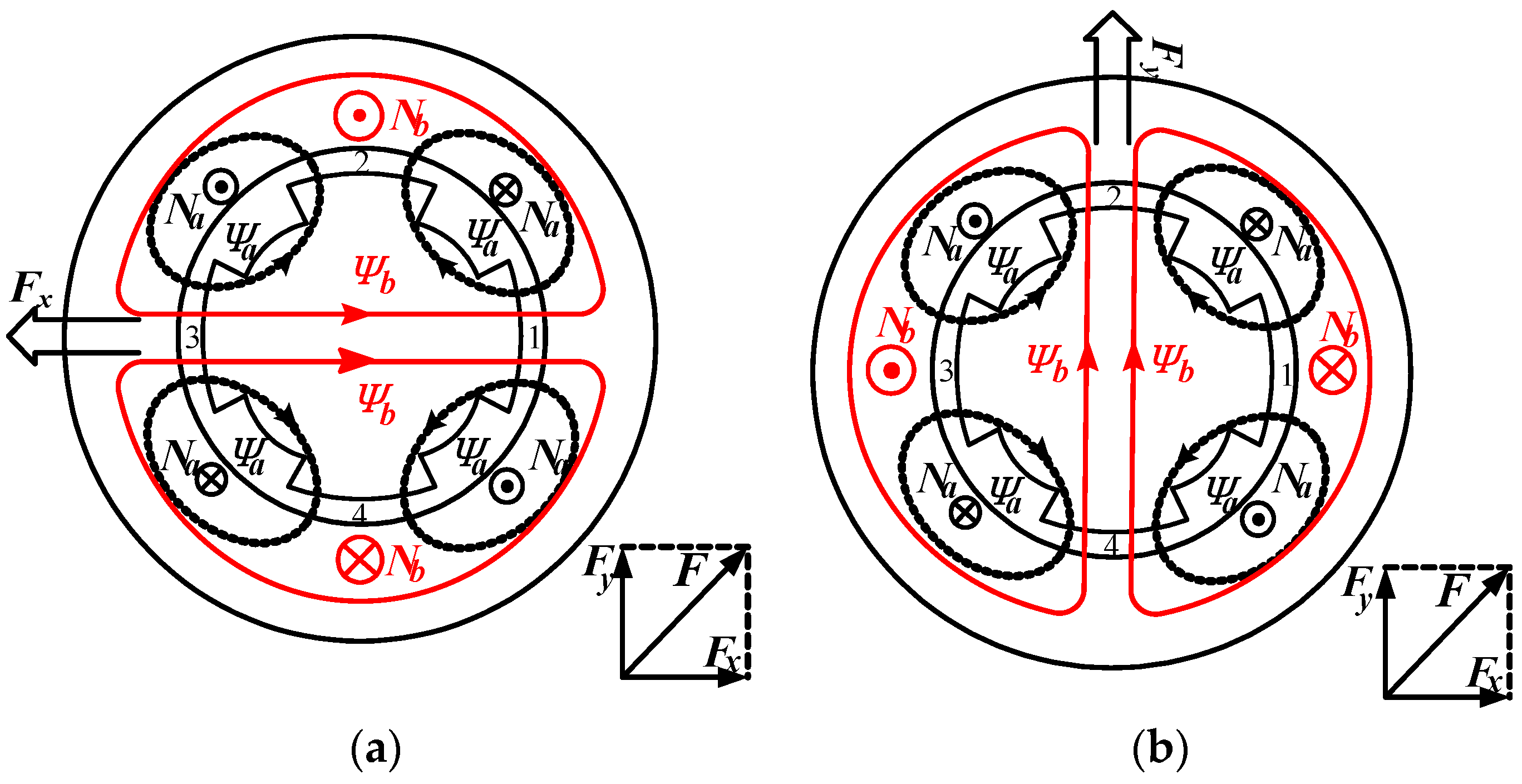 Actuators 13 00192 g001