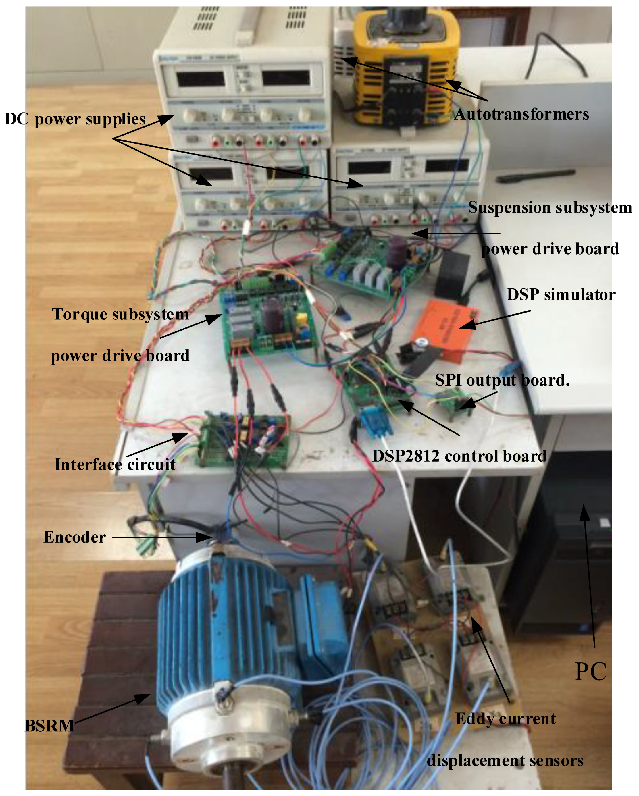 Actuators 13 00192 g010