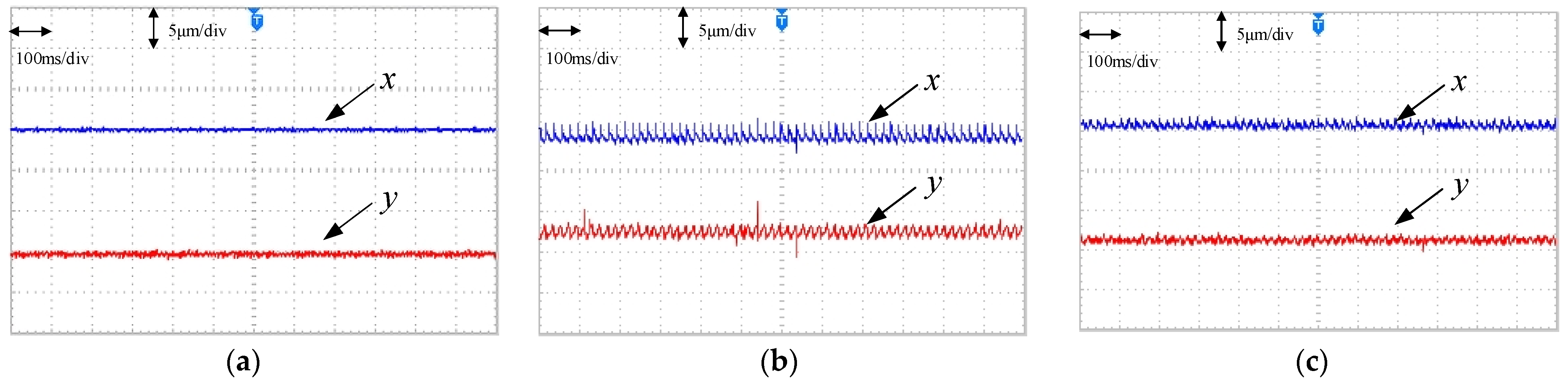 Actuators 13 00192 g011