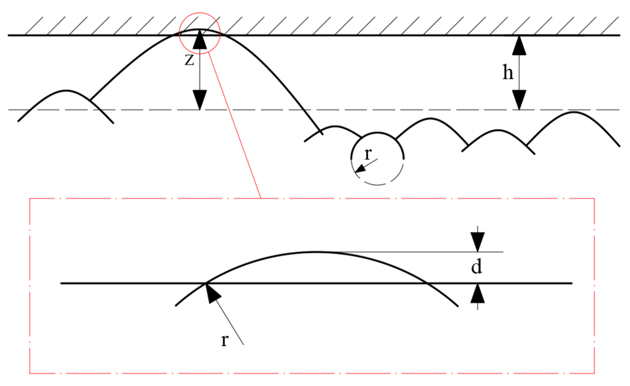 Actuators 13 00193 g002