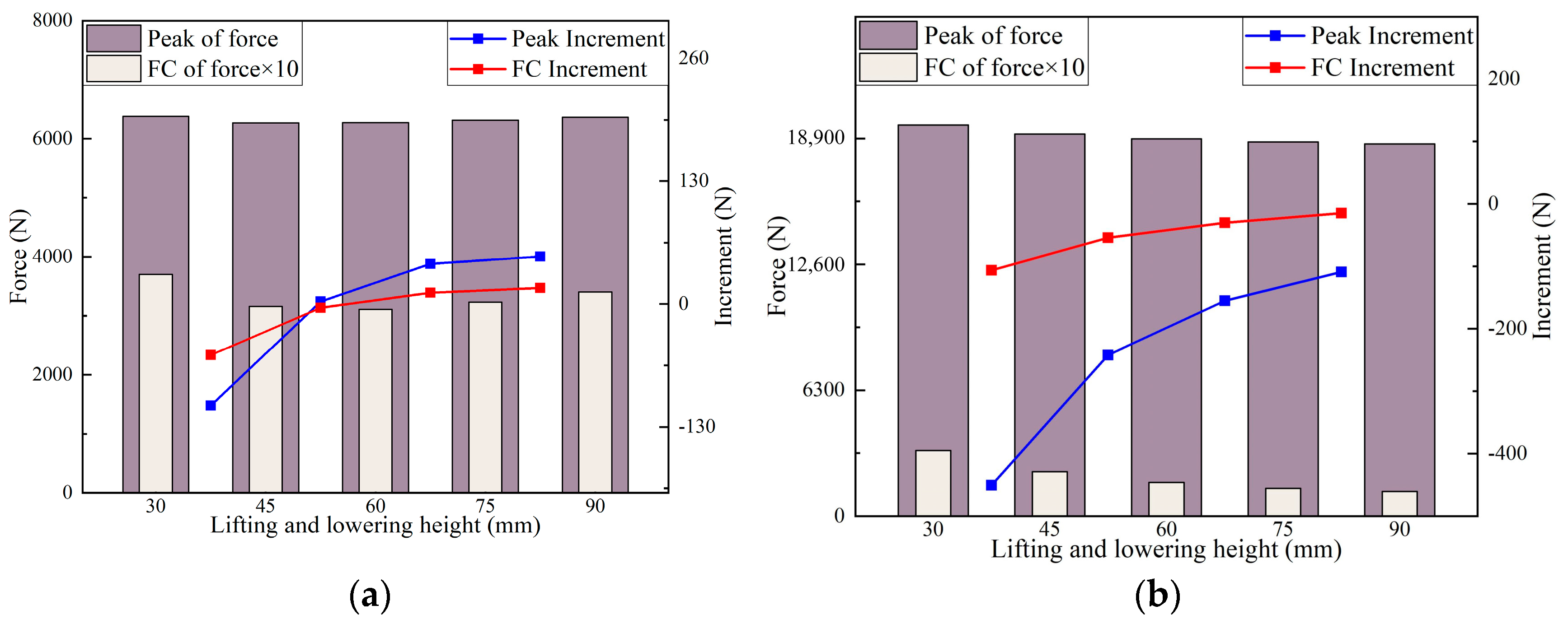 Actuators 13 00193 g006