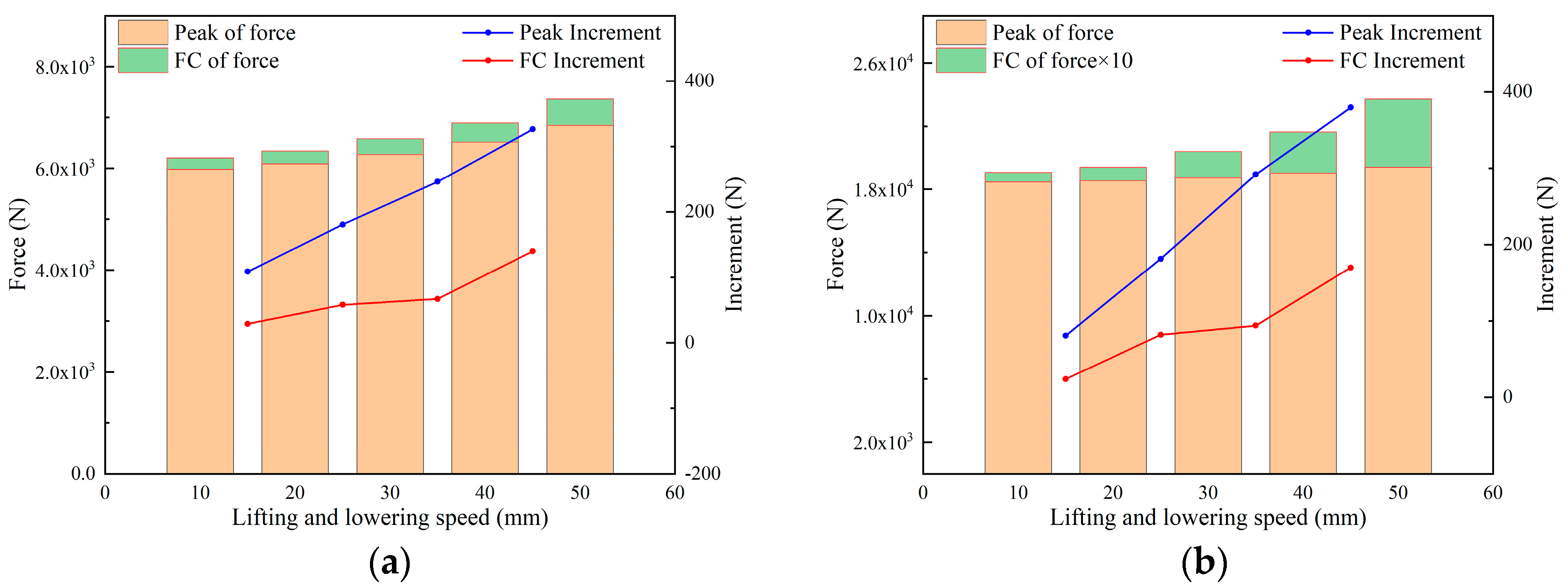 Actuators 13 00193 g008