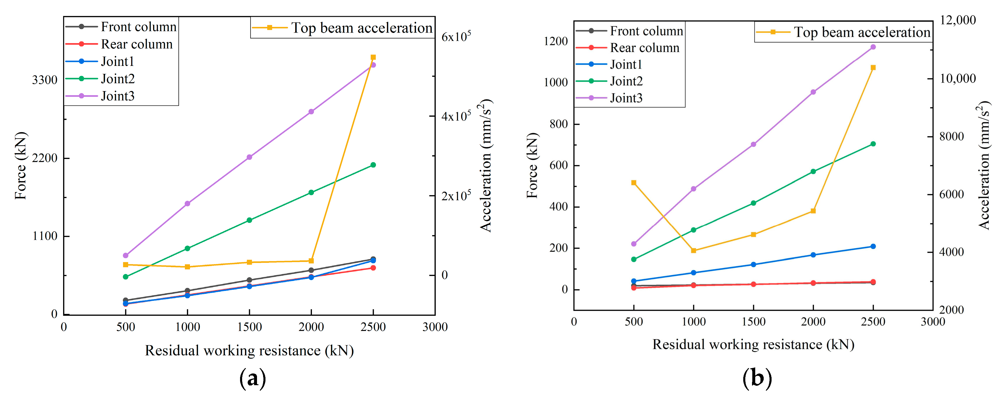 Actuators 13 00193 g016