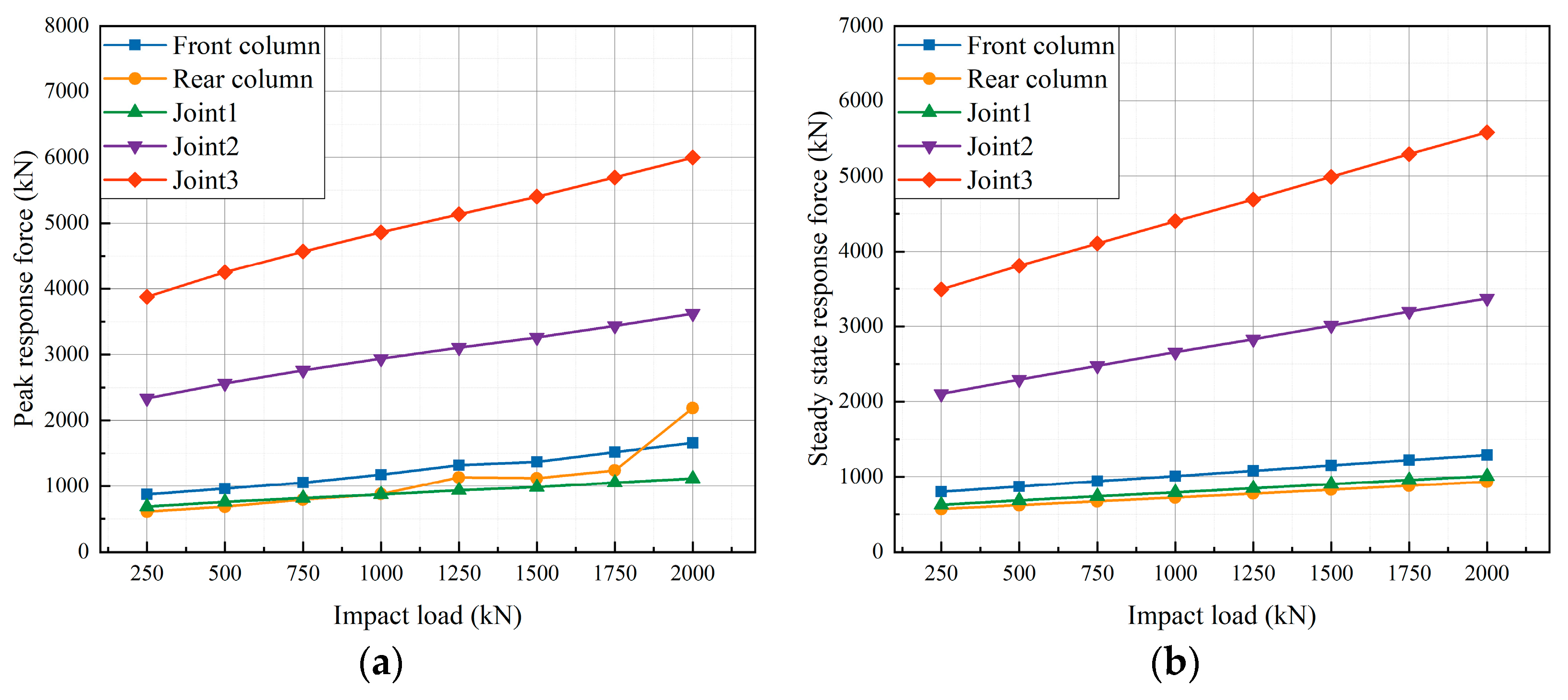 Actuators 13 00193 g018