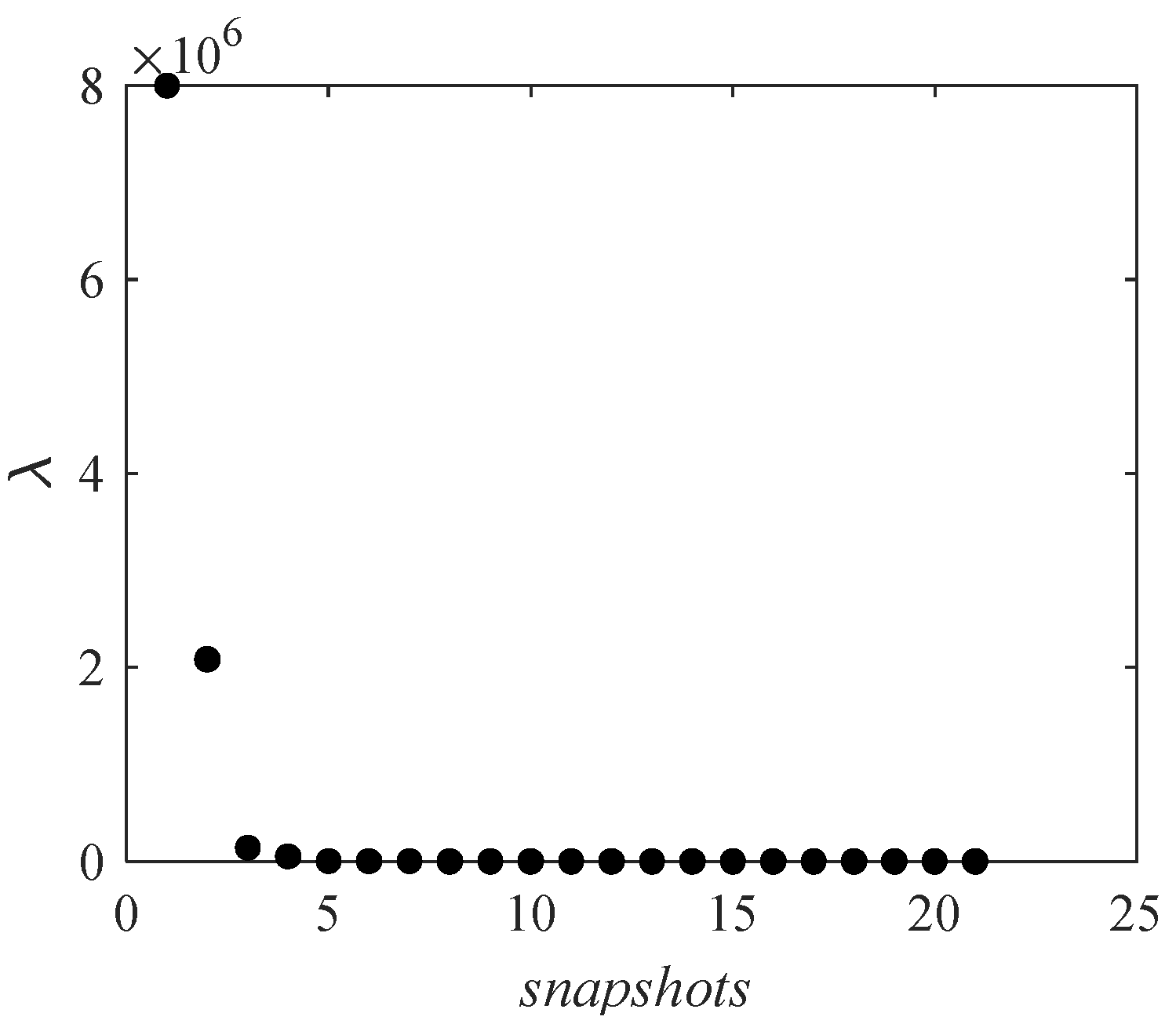Actuators 13 00194 g009