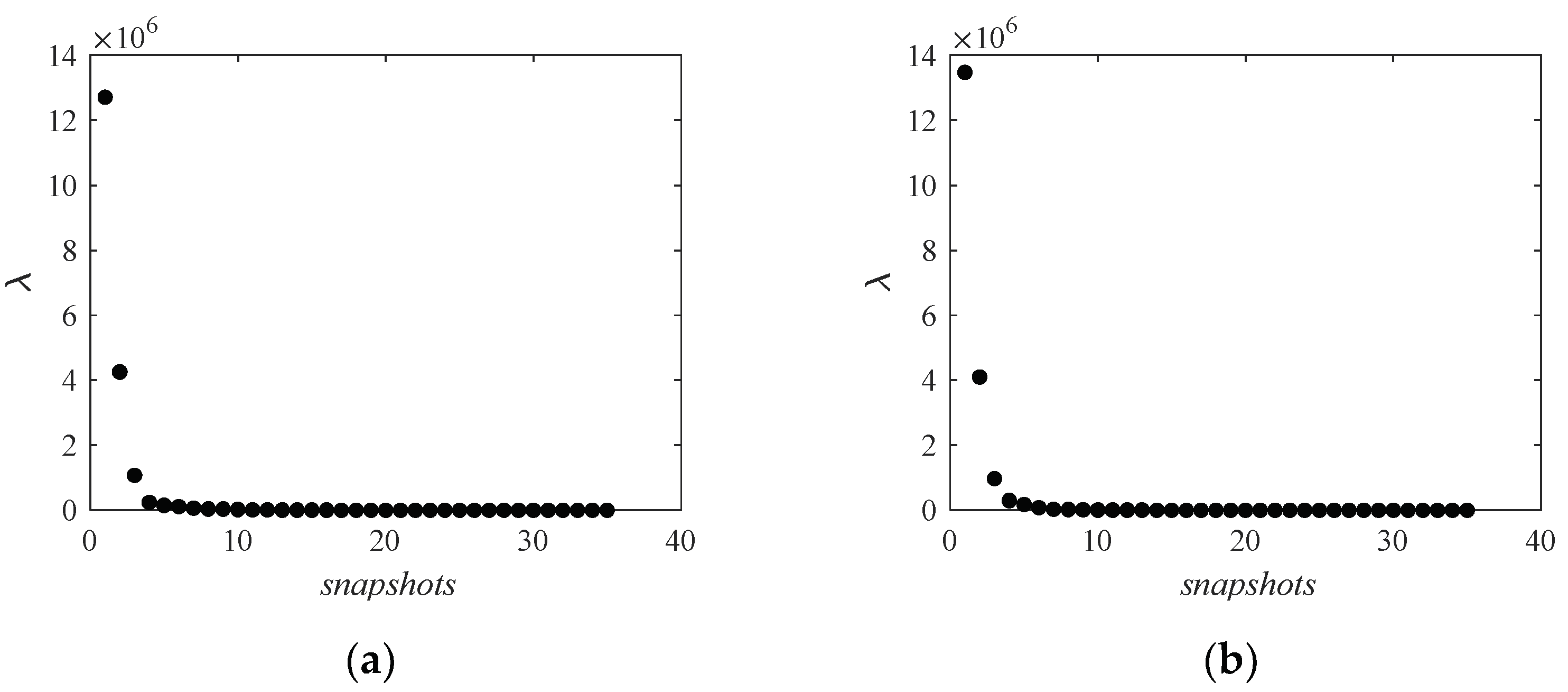 Actuators 13 00194 g018