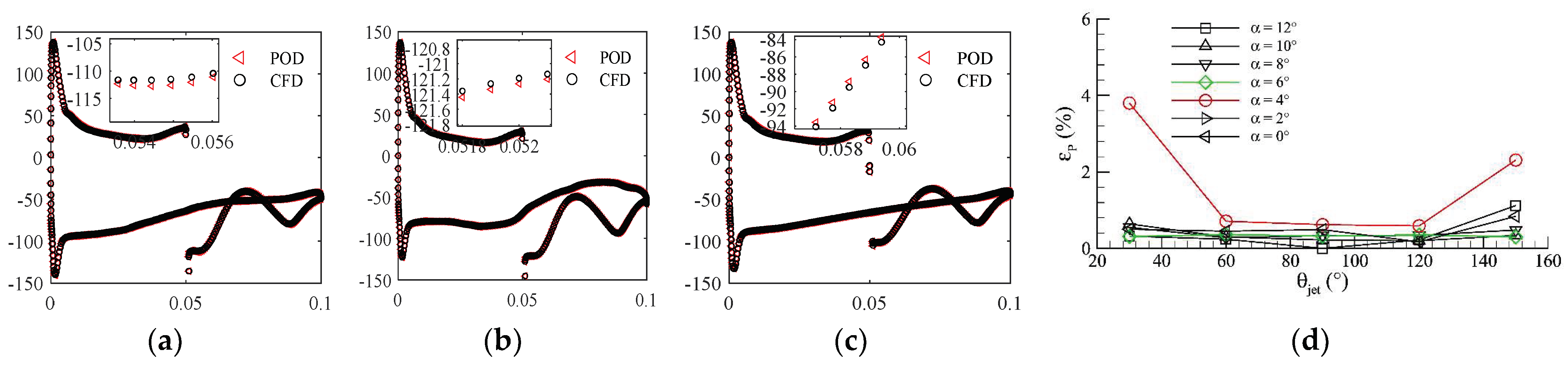 Actuators 13 00194 g019