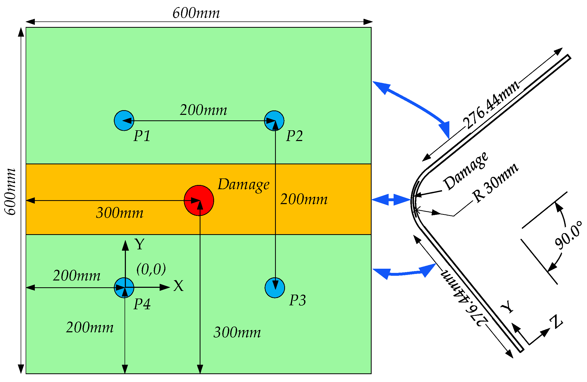 Actuators 13 00195 g005