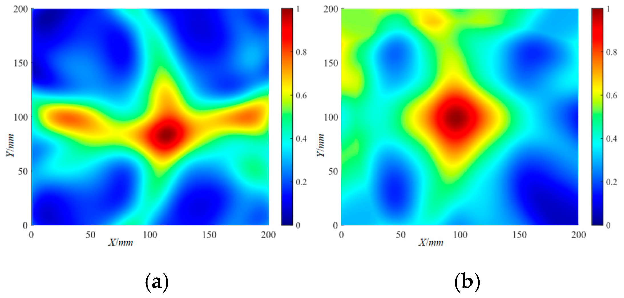 Actuators 13 00195 g019