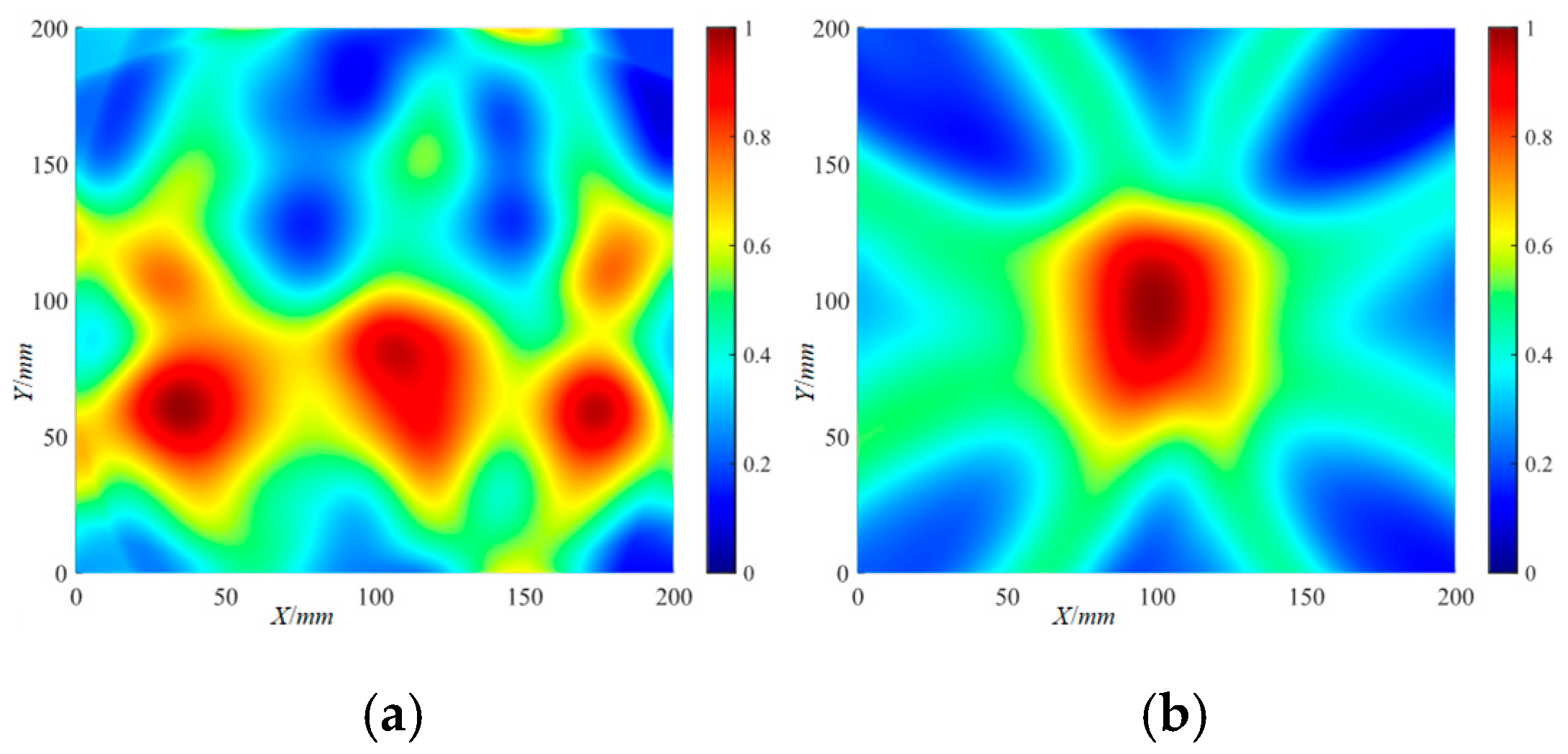 Actuators 13 00195 g021