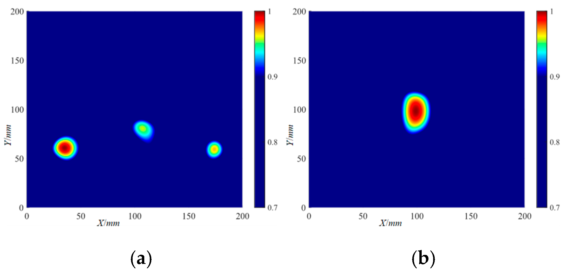 Actuators 13 00195 g022