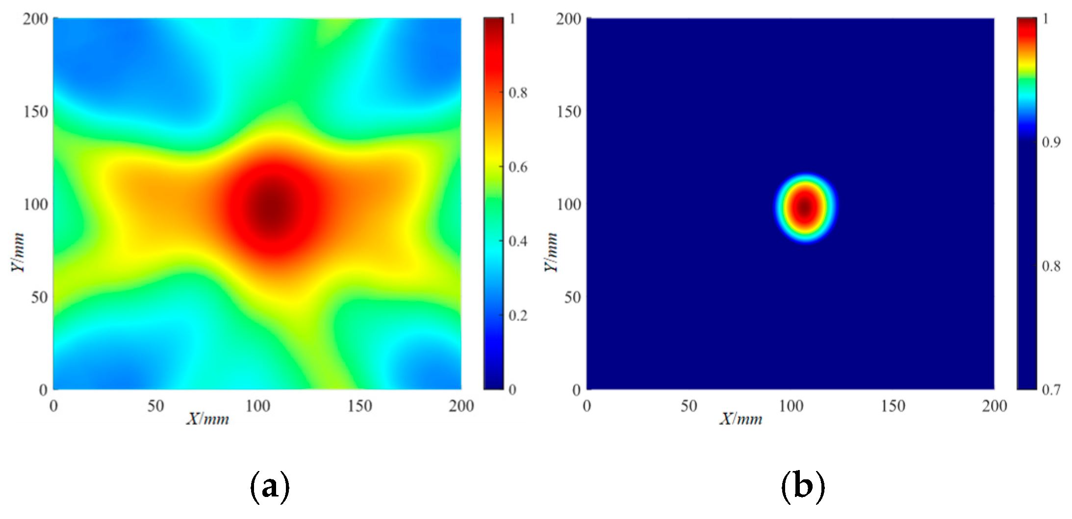 Actuators 13 00195 g024