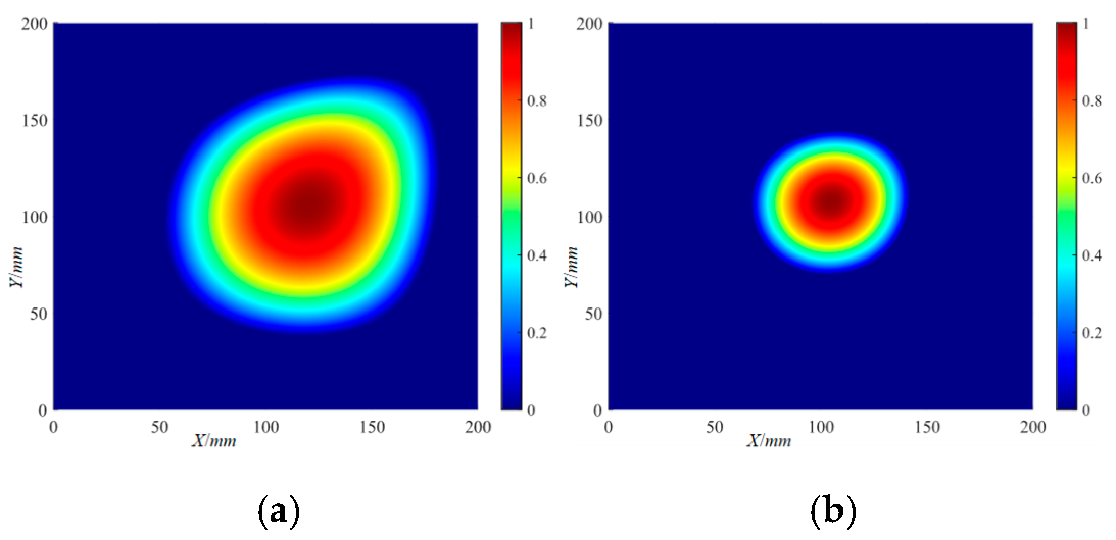 Actuators 13 00195 g025