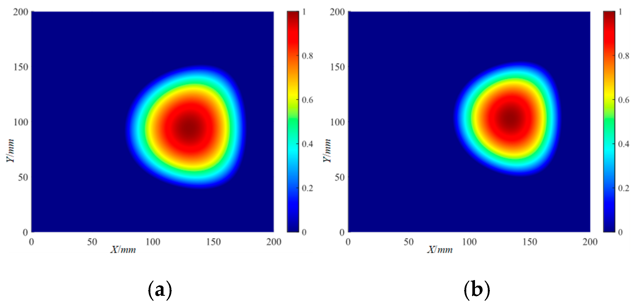 Actuators 13 00195 g027