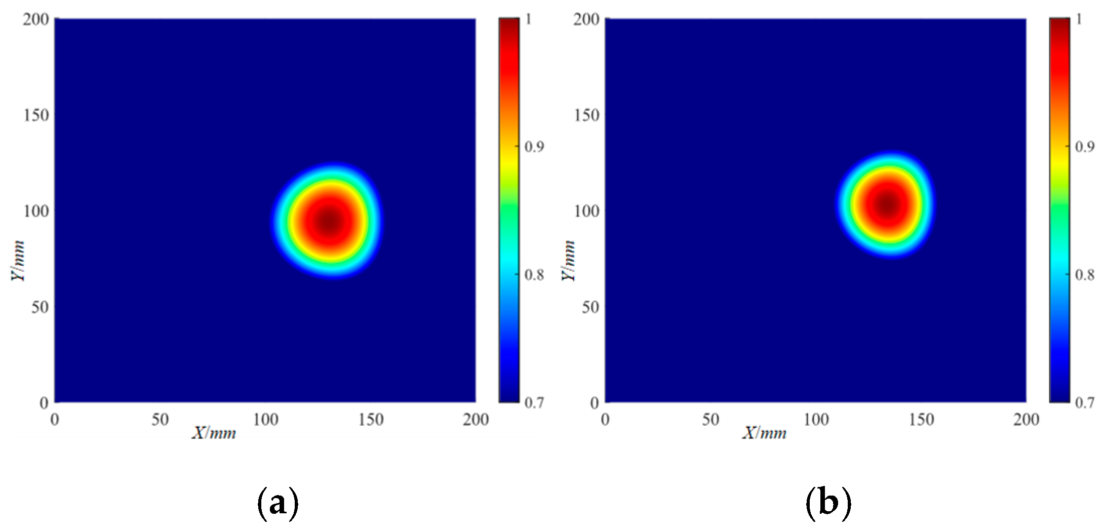 Actuators 13 00195 g028