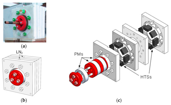 DRIVE 2010～2026 -GLAY complete BEST Driving Profile Optimization for Energy Management in the Formula