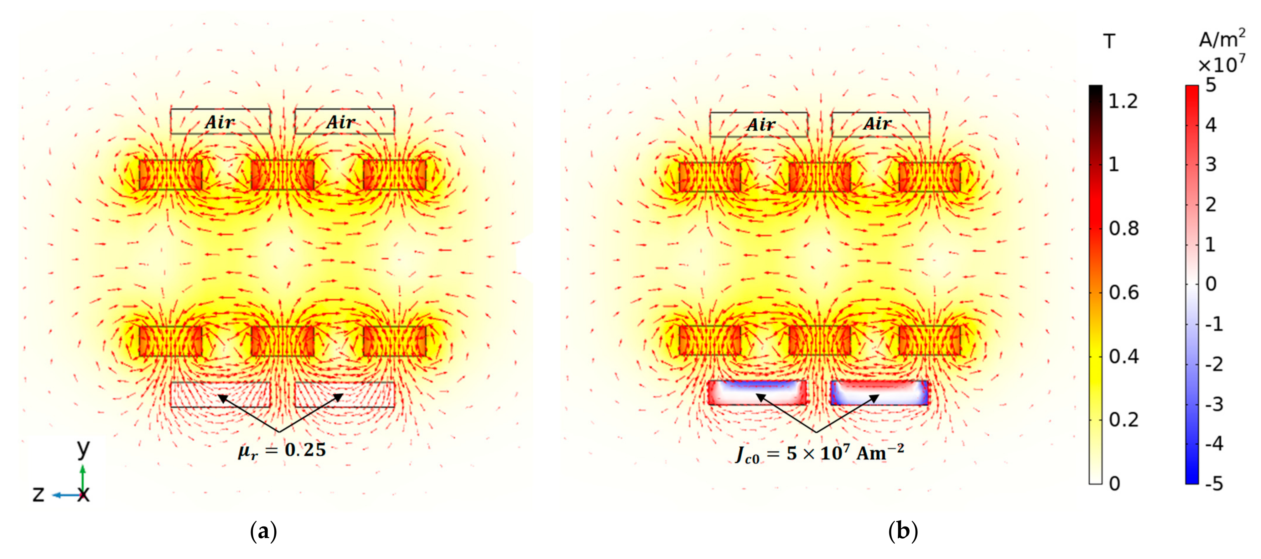 Actuators 13 00196 g007