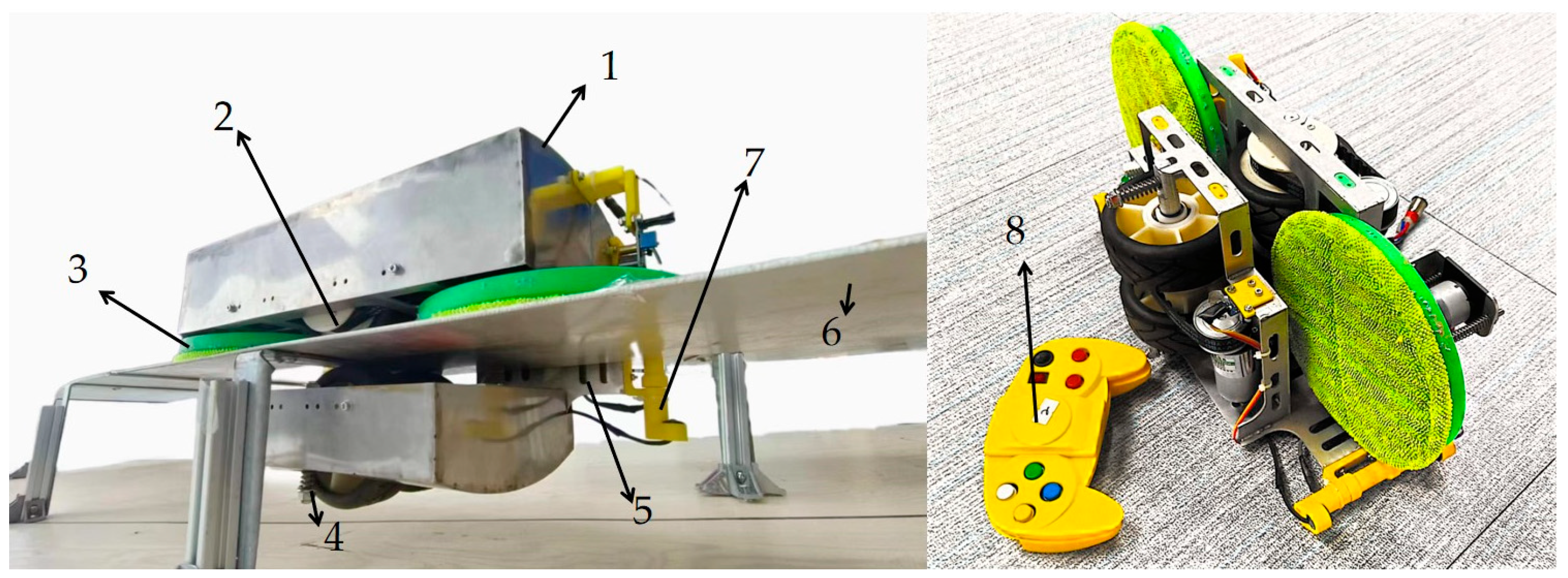 Actuators 13 00197 g001