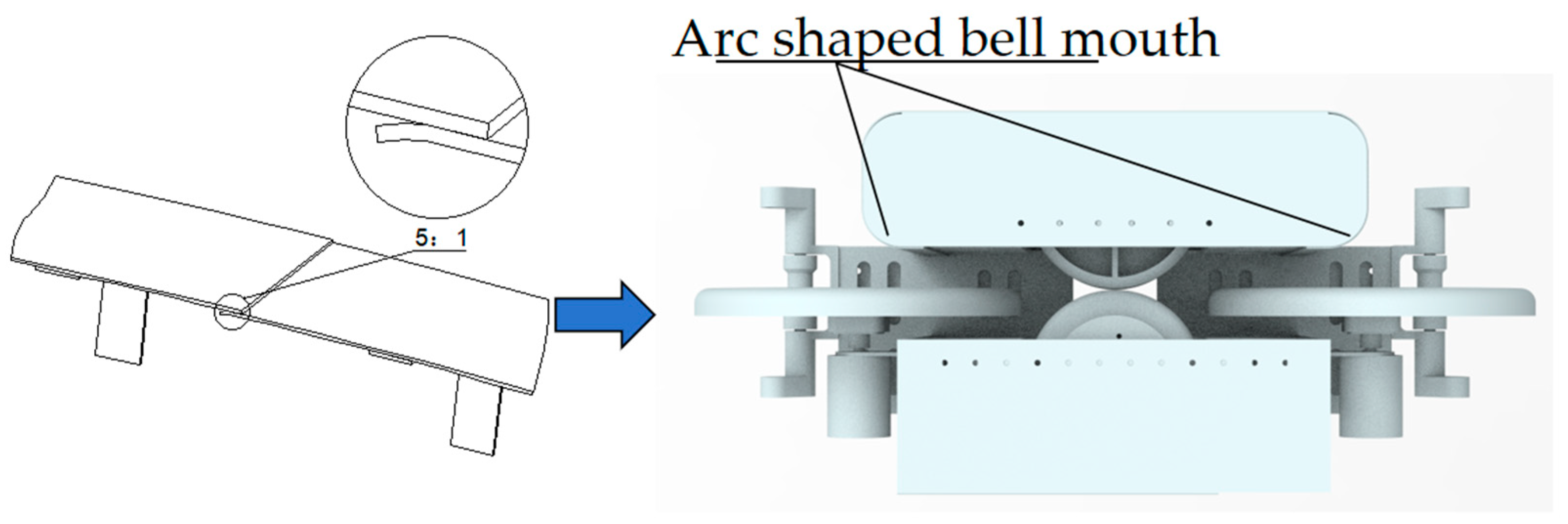 Actuators 13 00197 g004