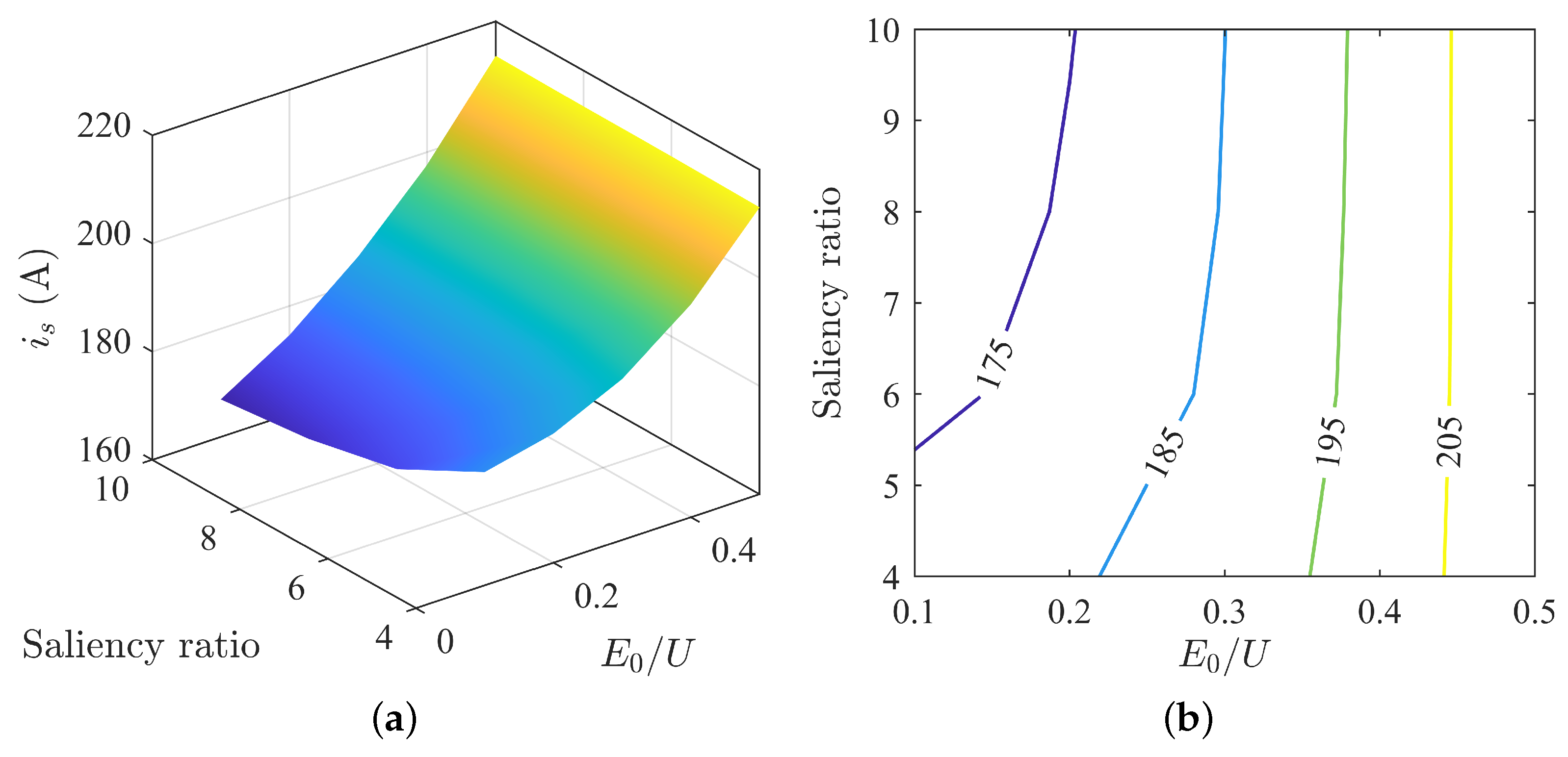 Actuators 13 00198 g014
