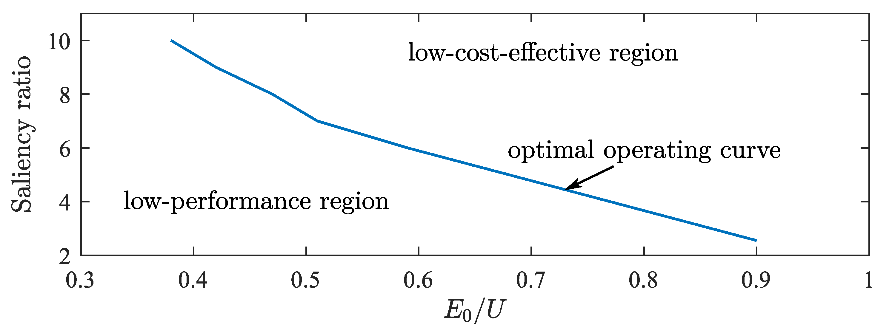 Actuators 13 00198 g019
