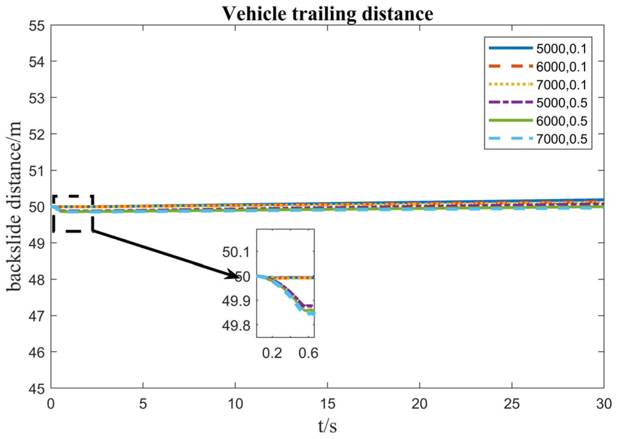 Actuators 13 00201 g005