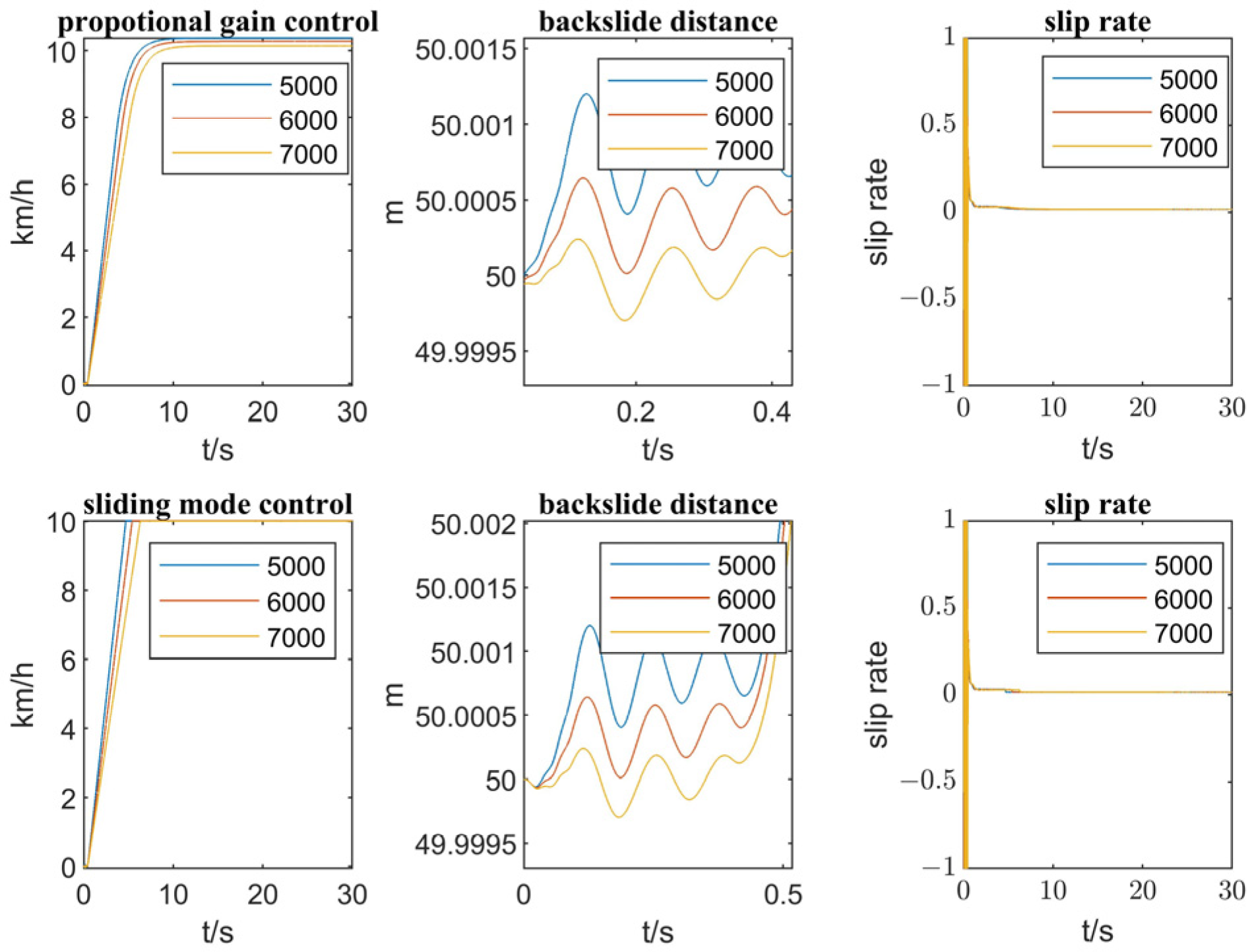 Actuators 13 00201 g020
