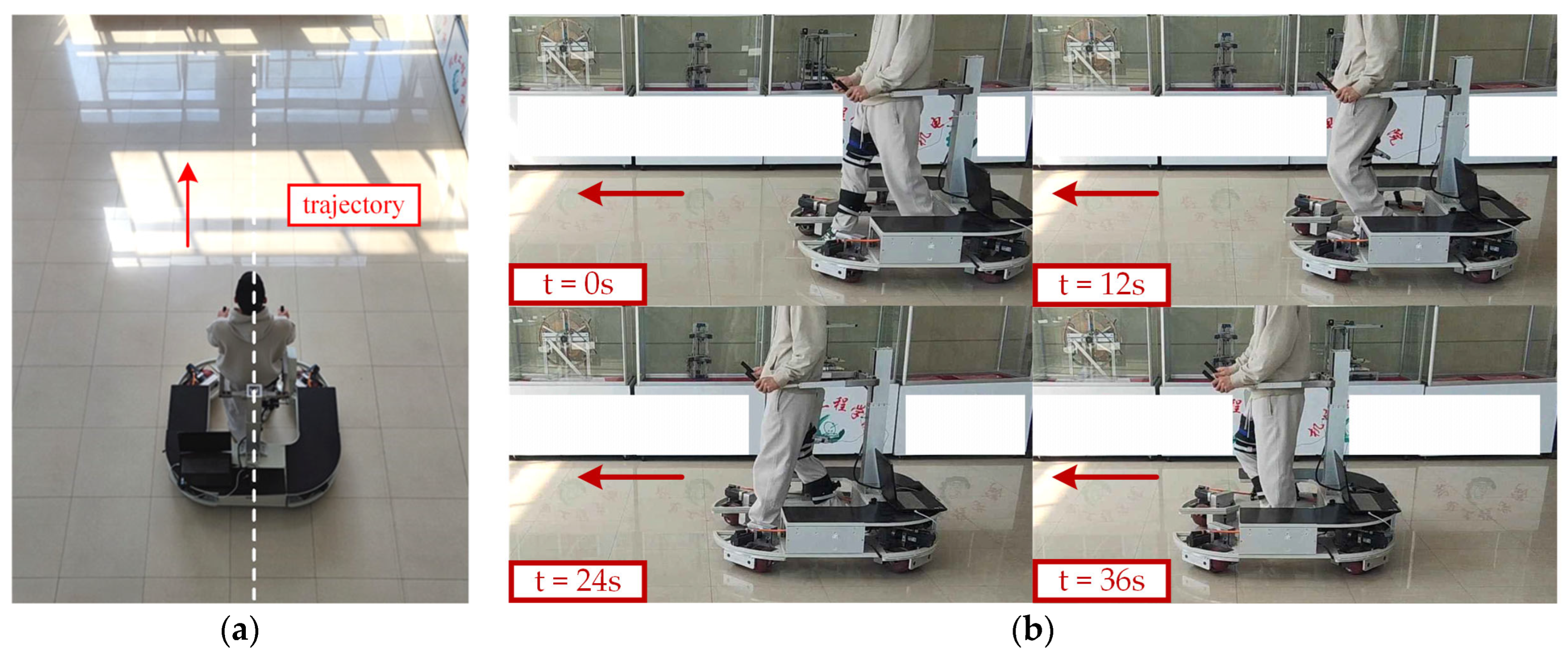 Actuators 13 00202 g013 Actuators 13 00202 g013