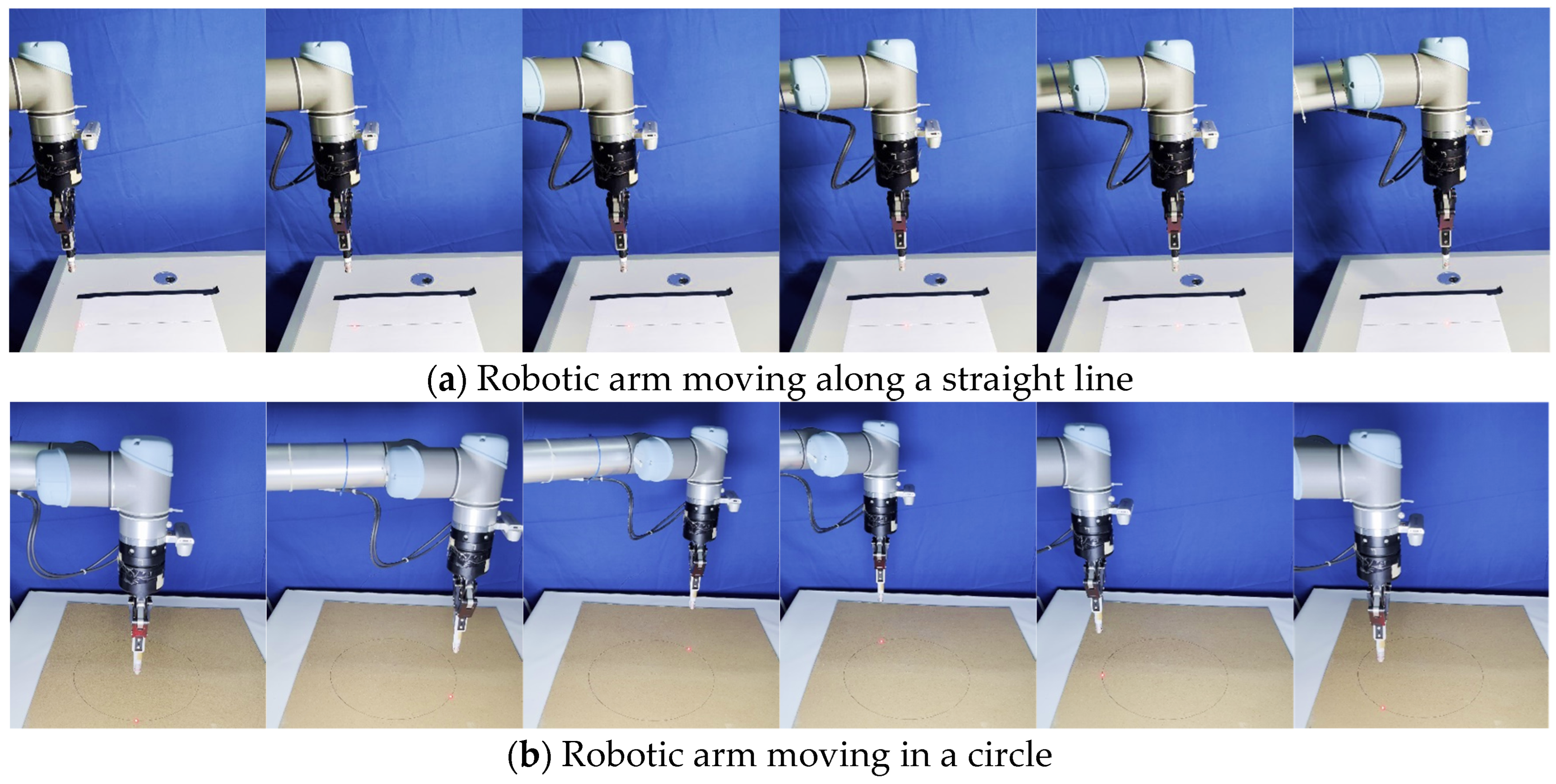 Actuators 13 00204 g007a