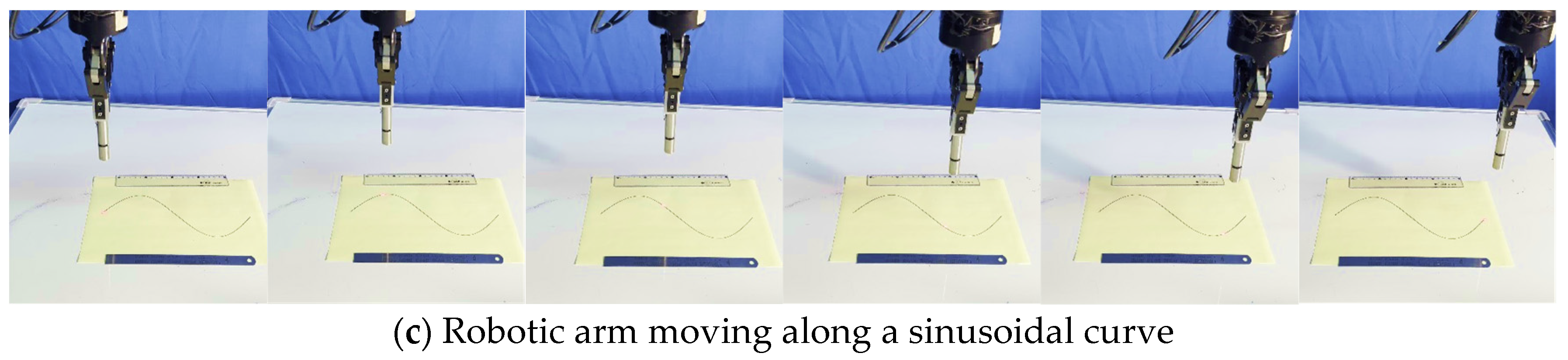 Actuators 13 00204 g007b