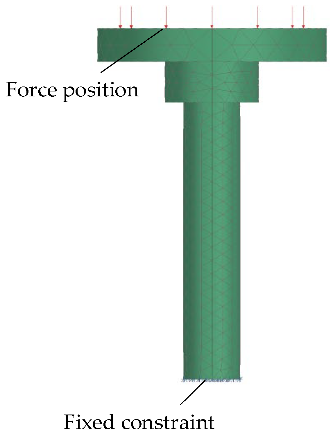 Actuators 13 00206 g009