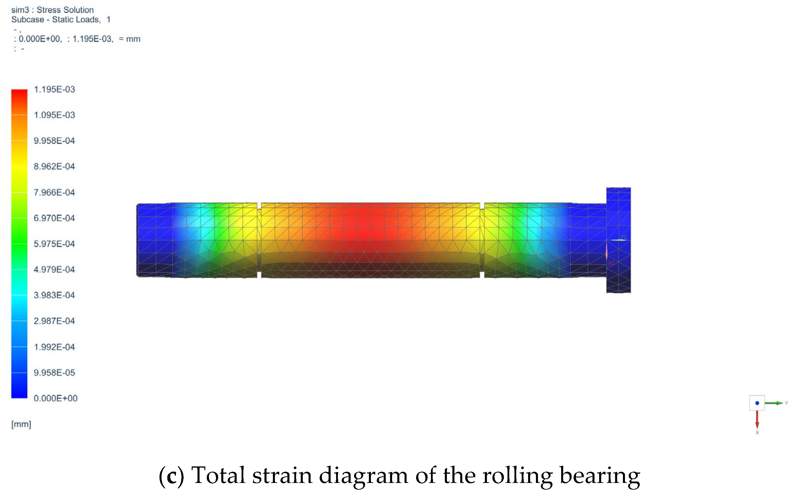 Actuators 13 00206 g014b