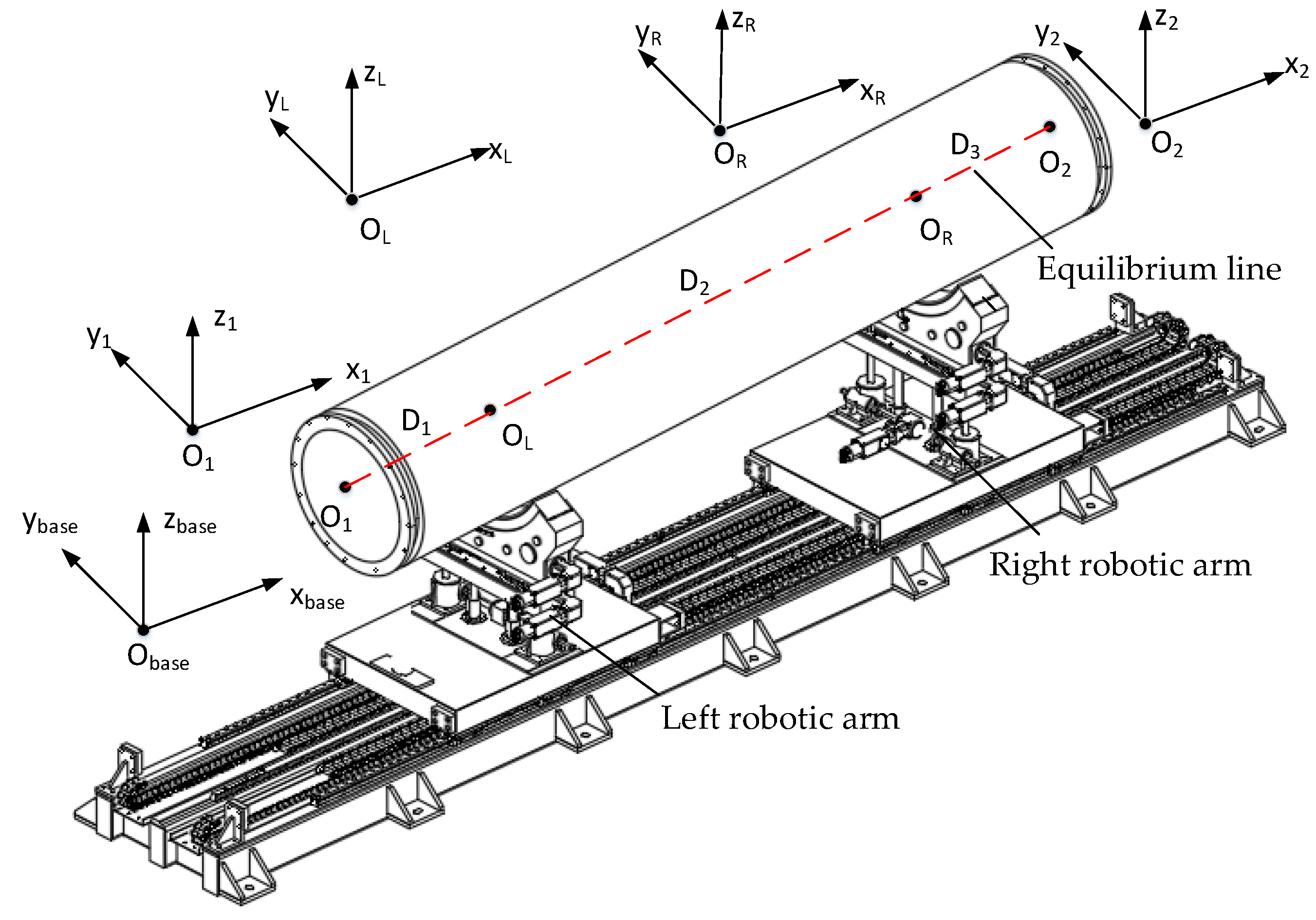 Actuators 13 00206 g017
