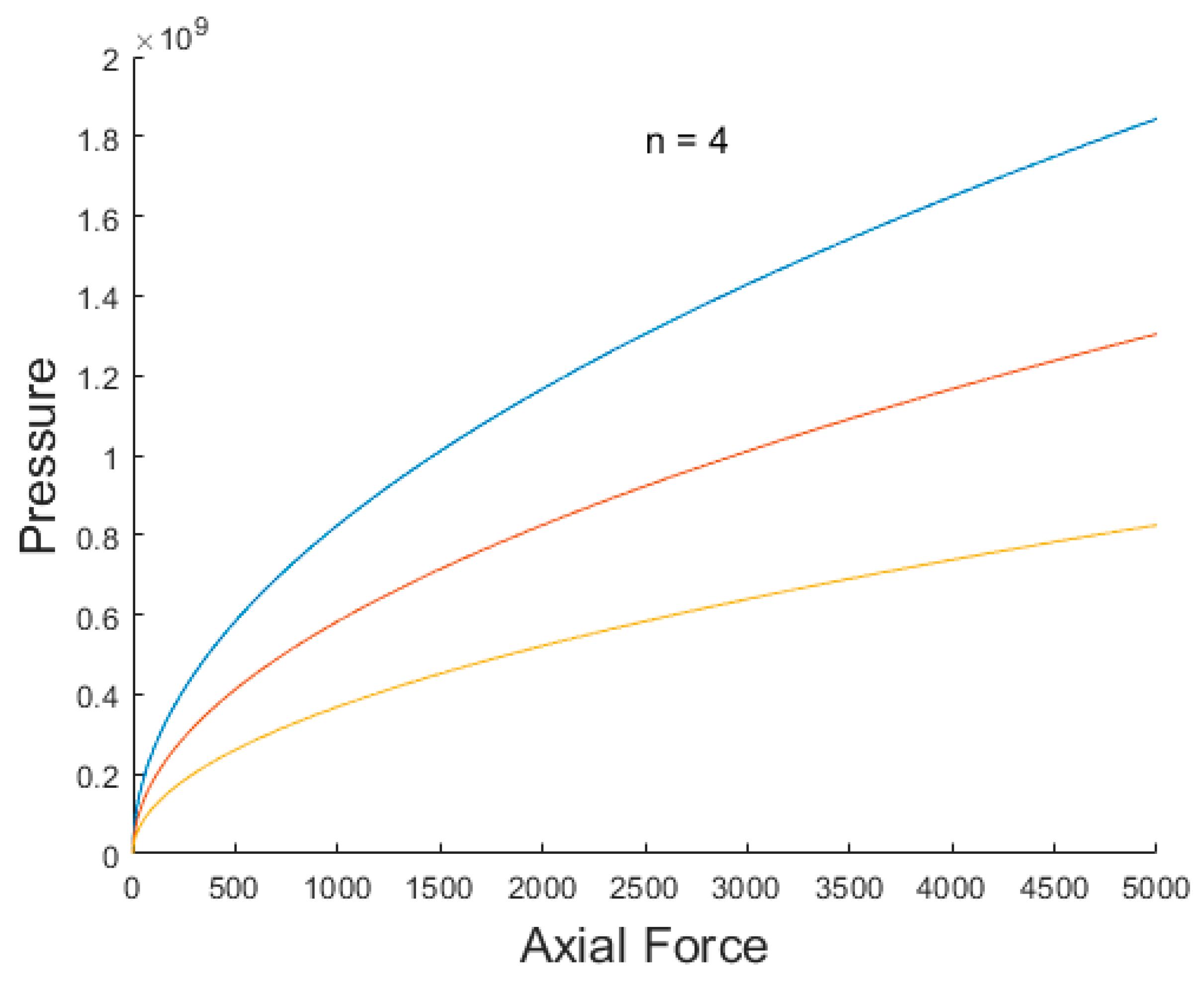 Actuators 13 00208 g016