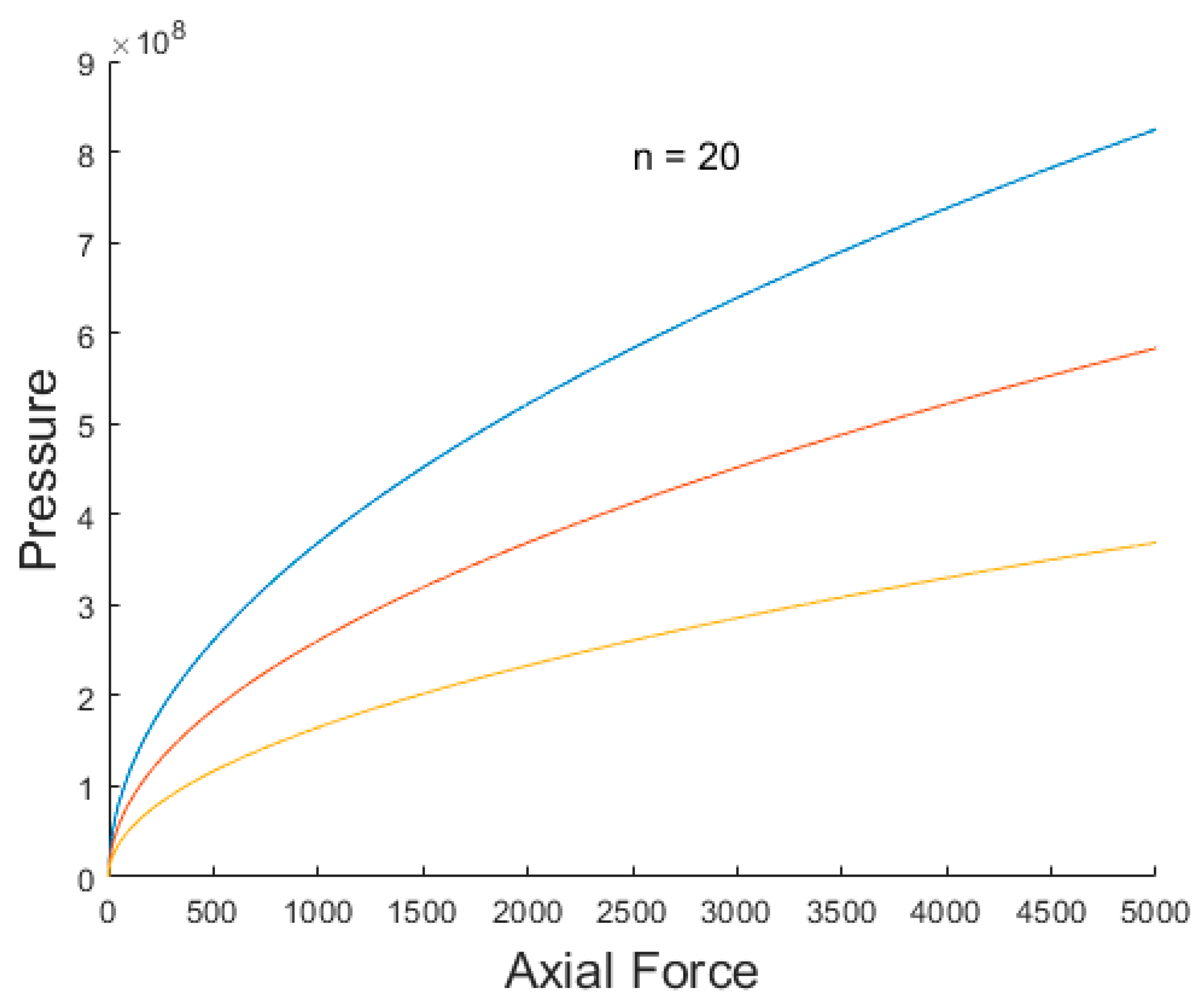 Actuators 13 00208 g018