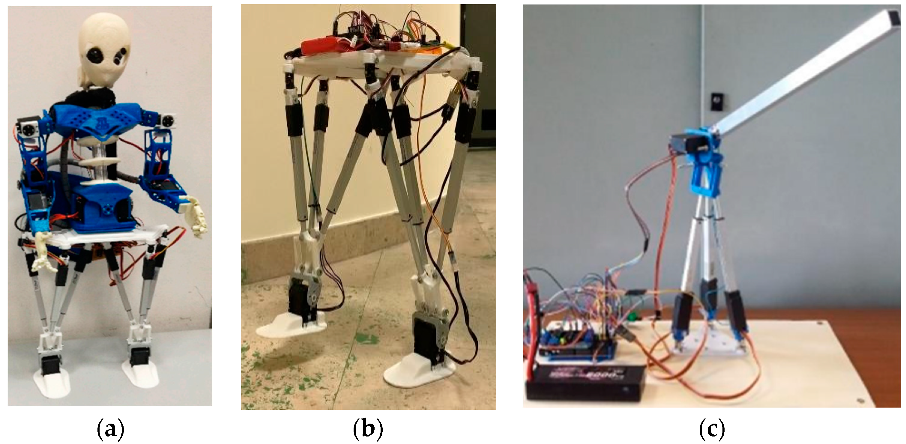 Actuators 13 00211 g001