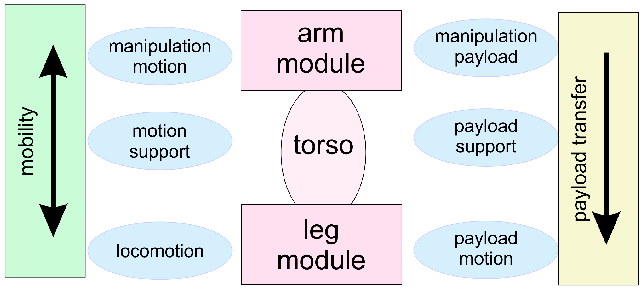 Actuators 13 00211 g002